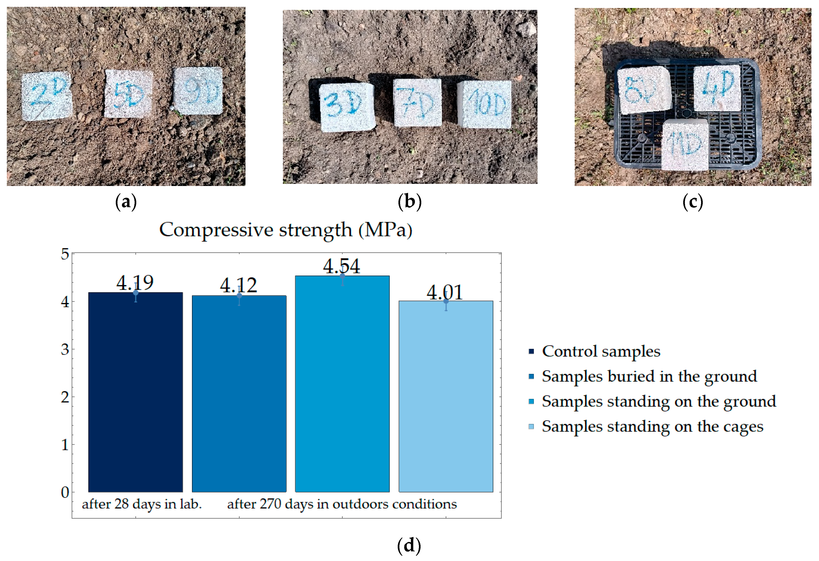 Materials 17 05790 g015a