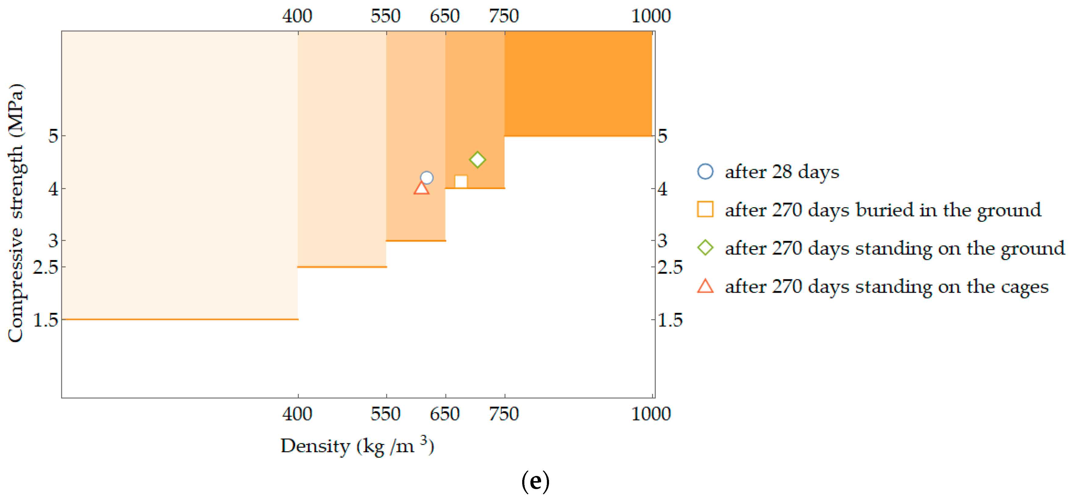 Materials 17 05790 g015b