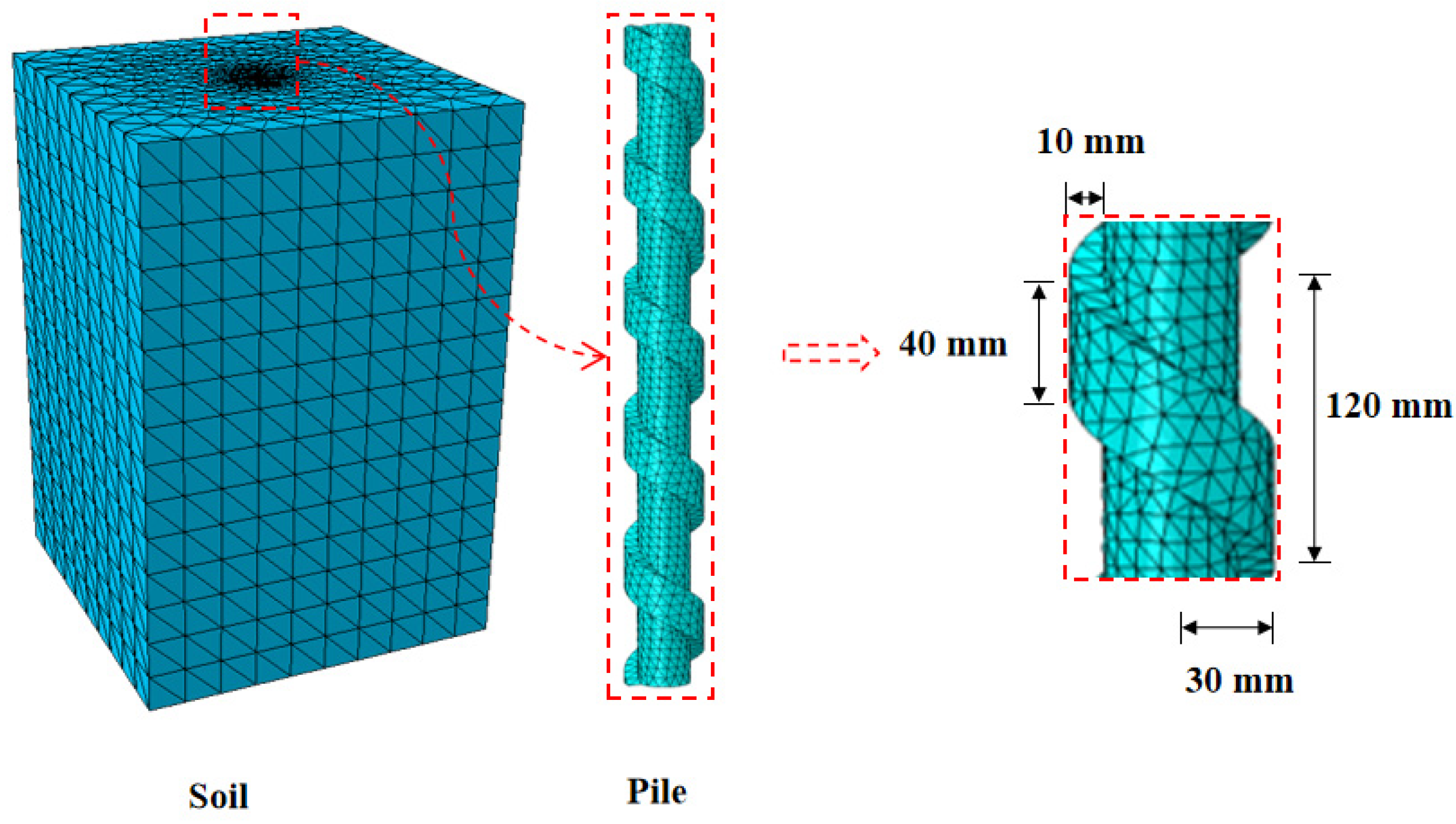 Materials 17 05791 g003