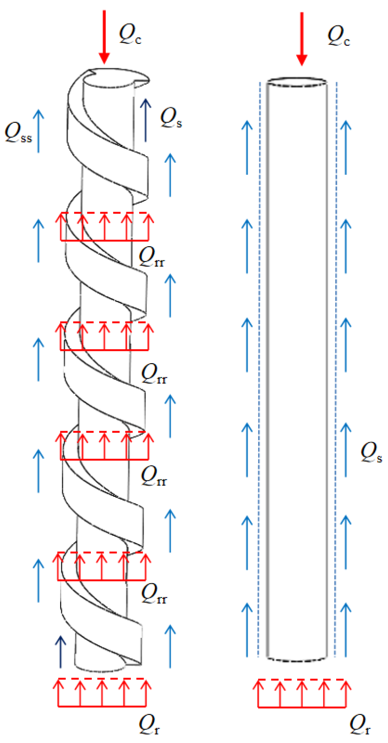 Materials 17 05791 g010