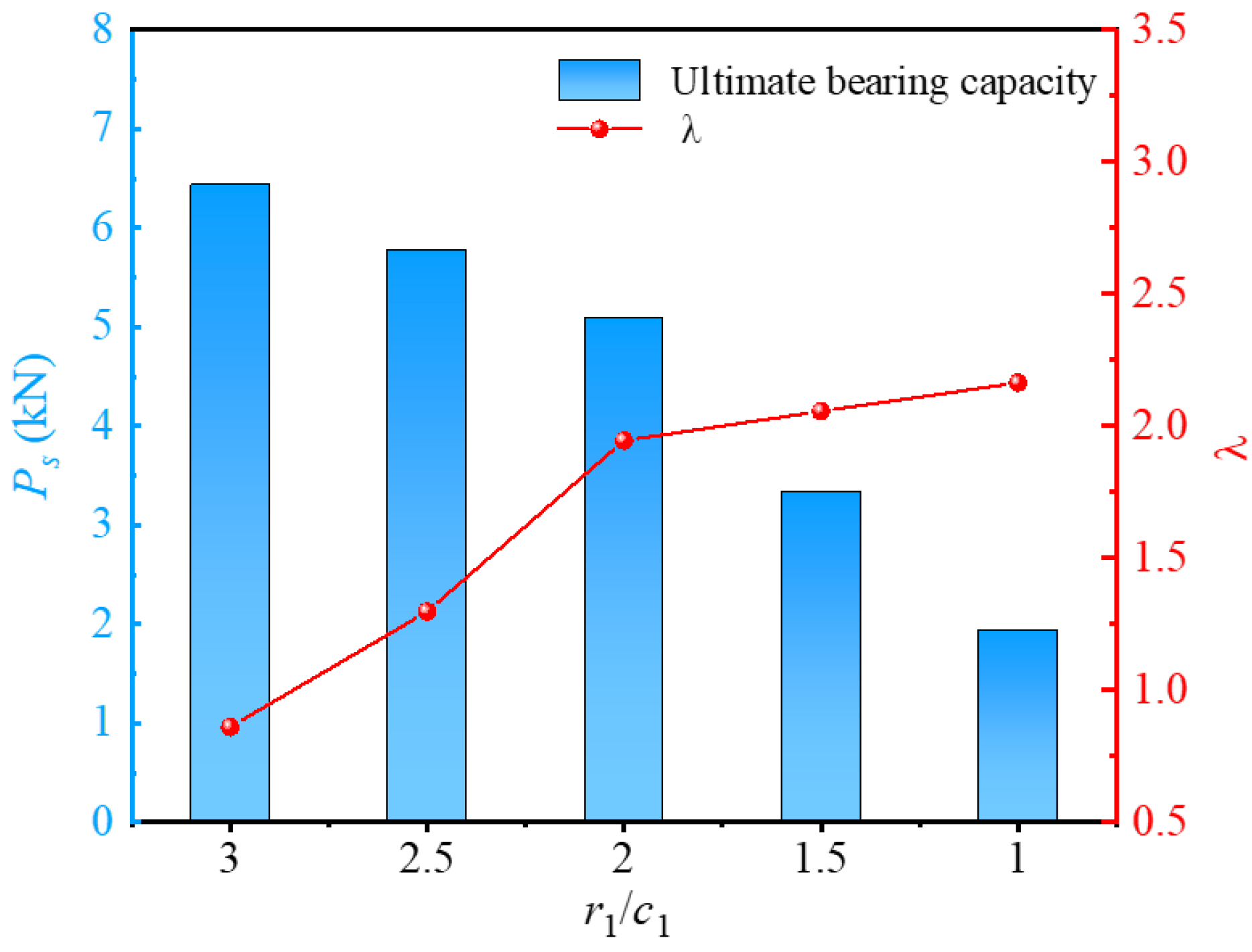 Materials 17 05791 g013