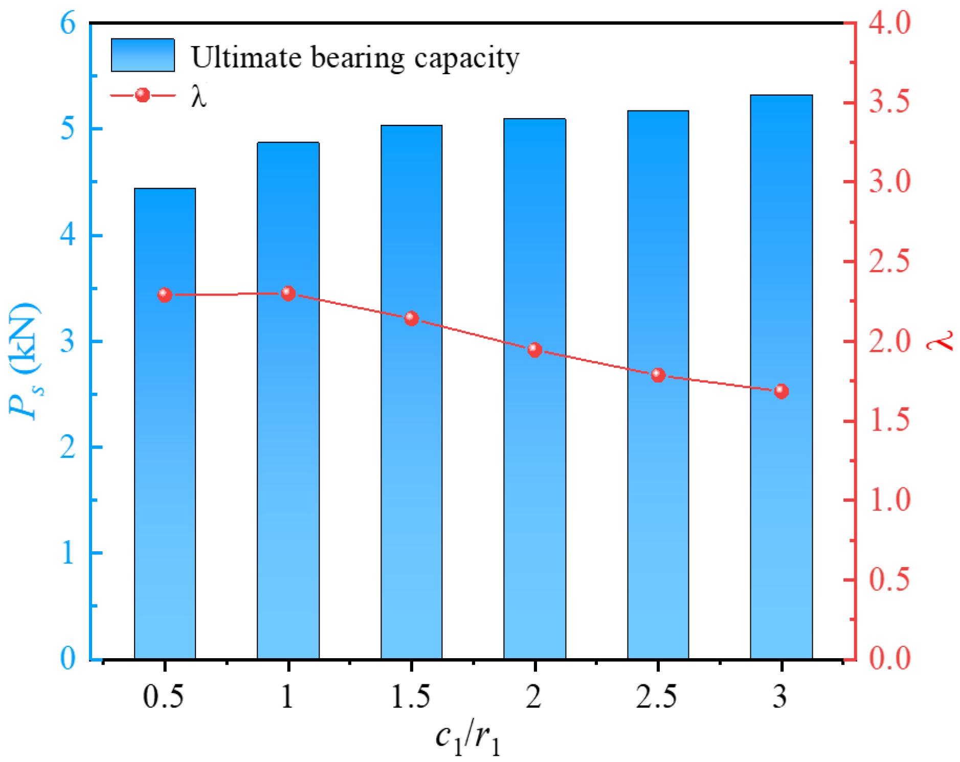 Materials 17 05791 g017