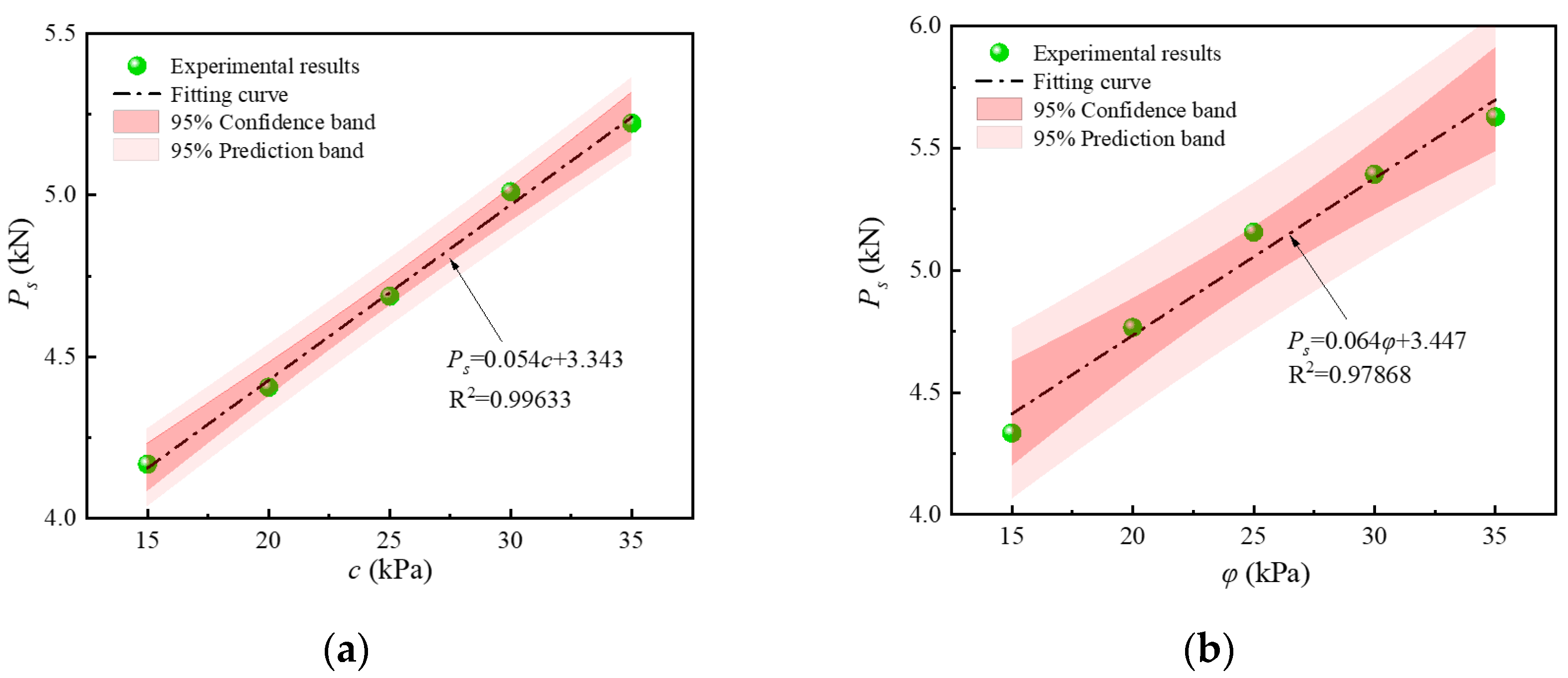 Materials 17 05791 g018