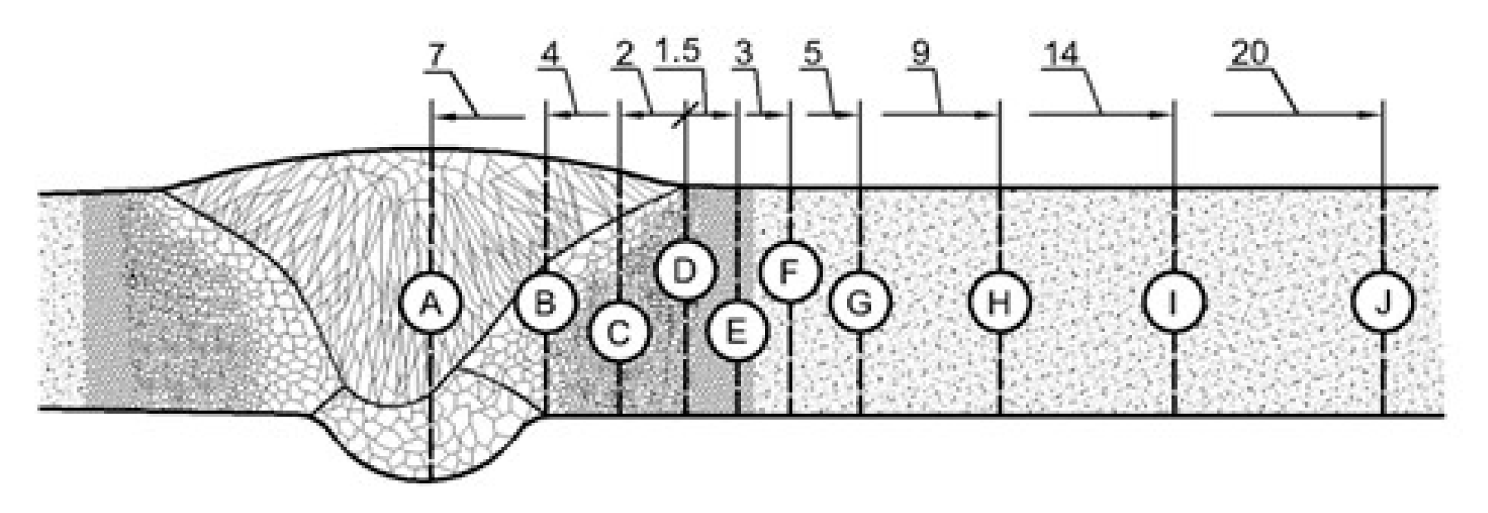 Materials 17 05792 g003