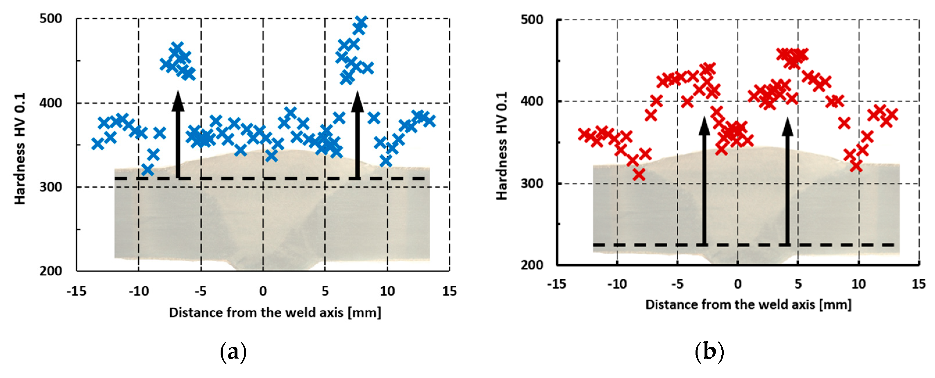 Materials 17 05792 g006