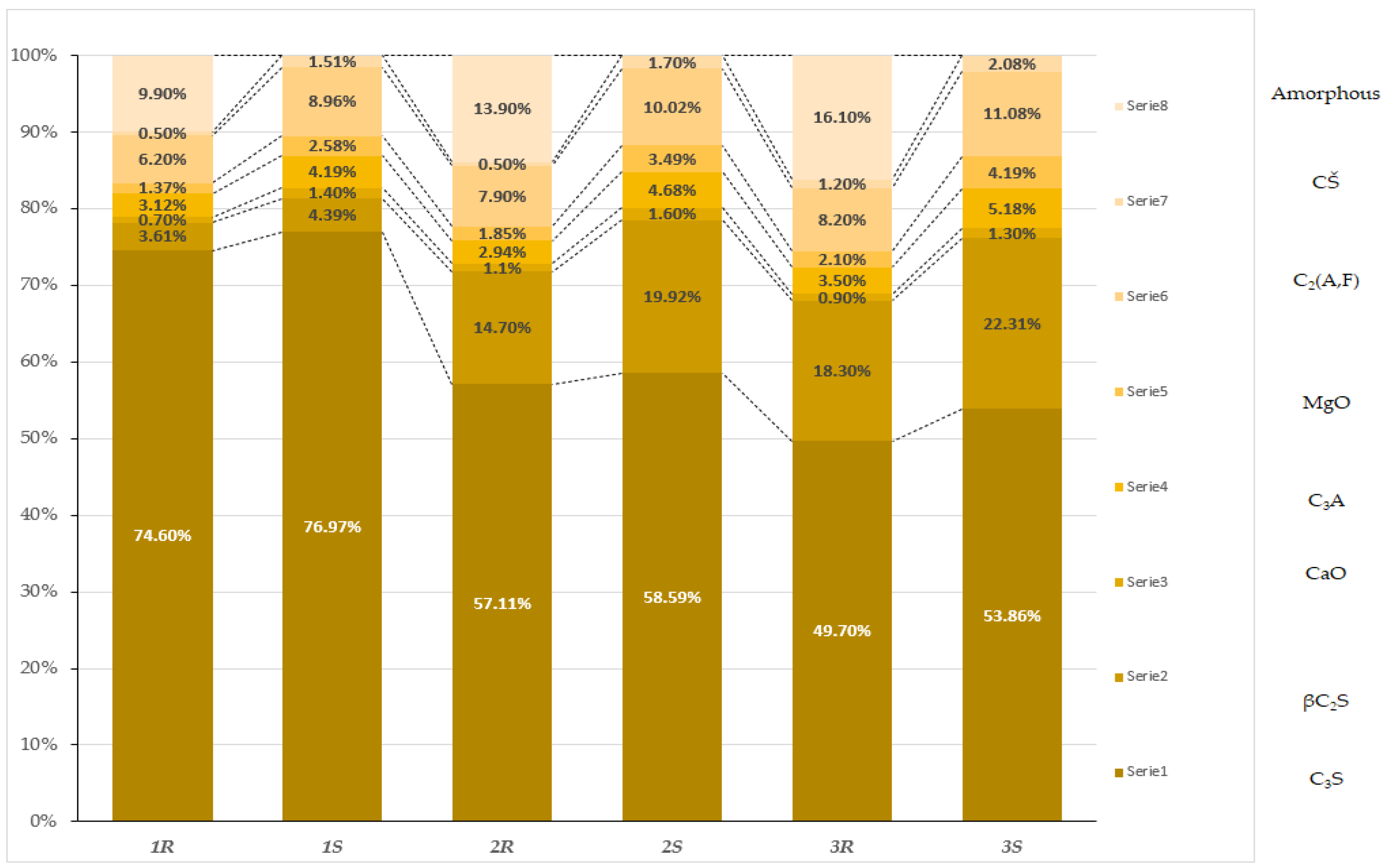 Materials 17 05793 g006