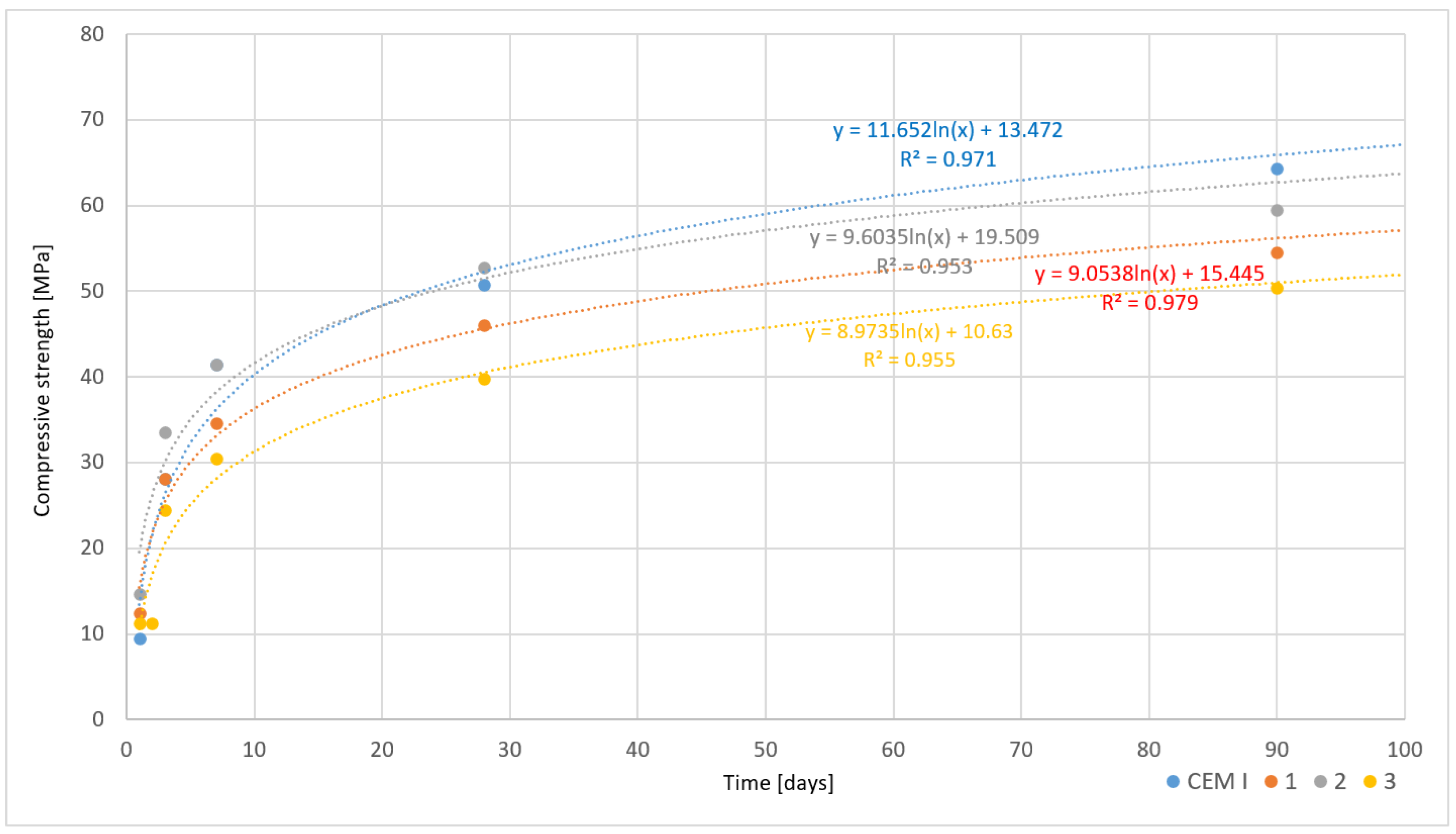 Materials 17 05793 g007