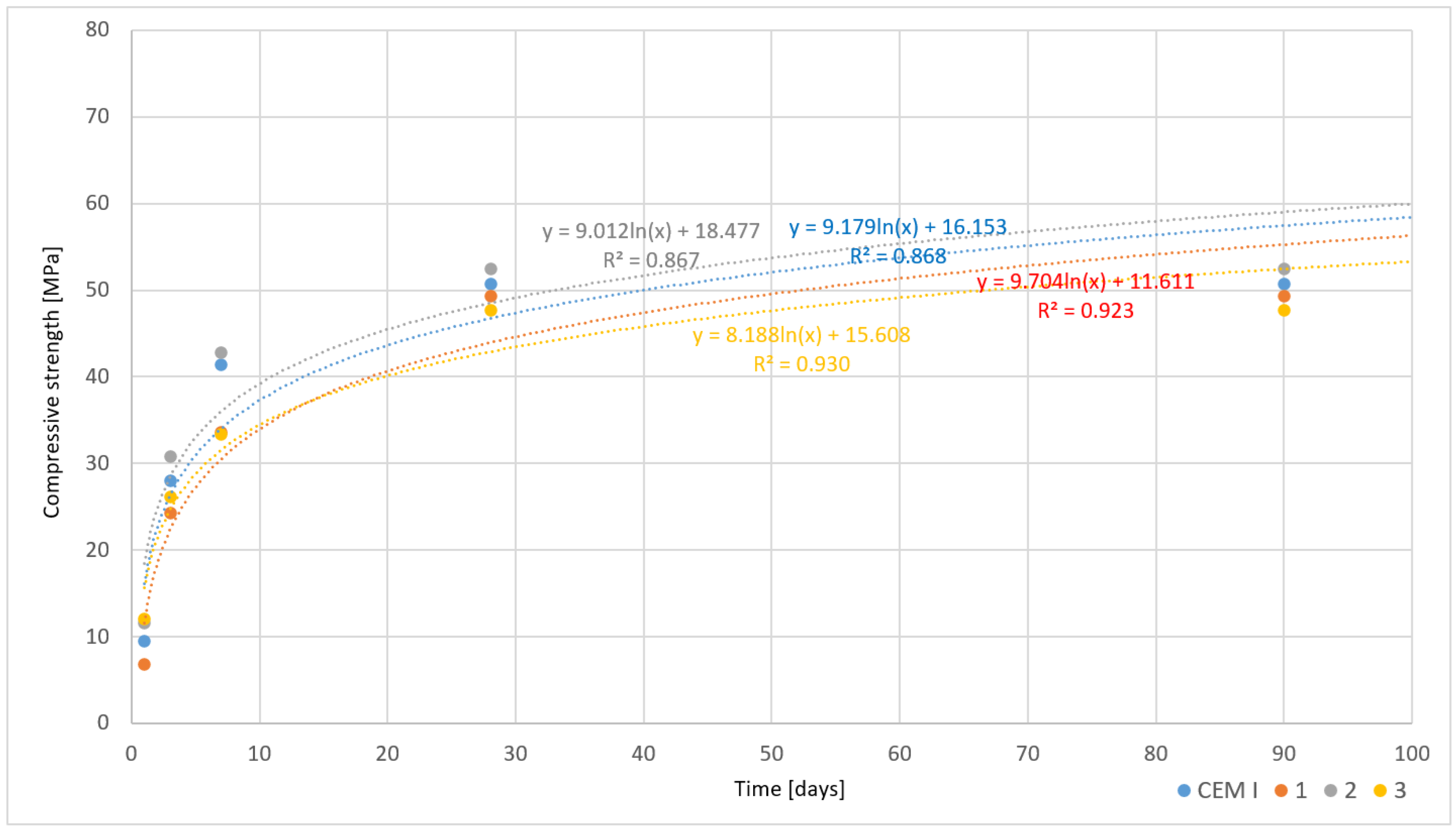 Materials 17 05793 g008