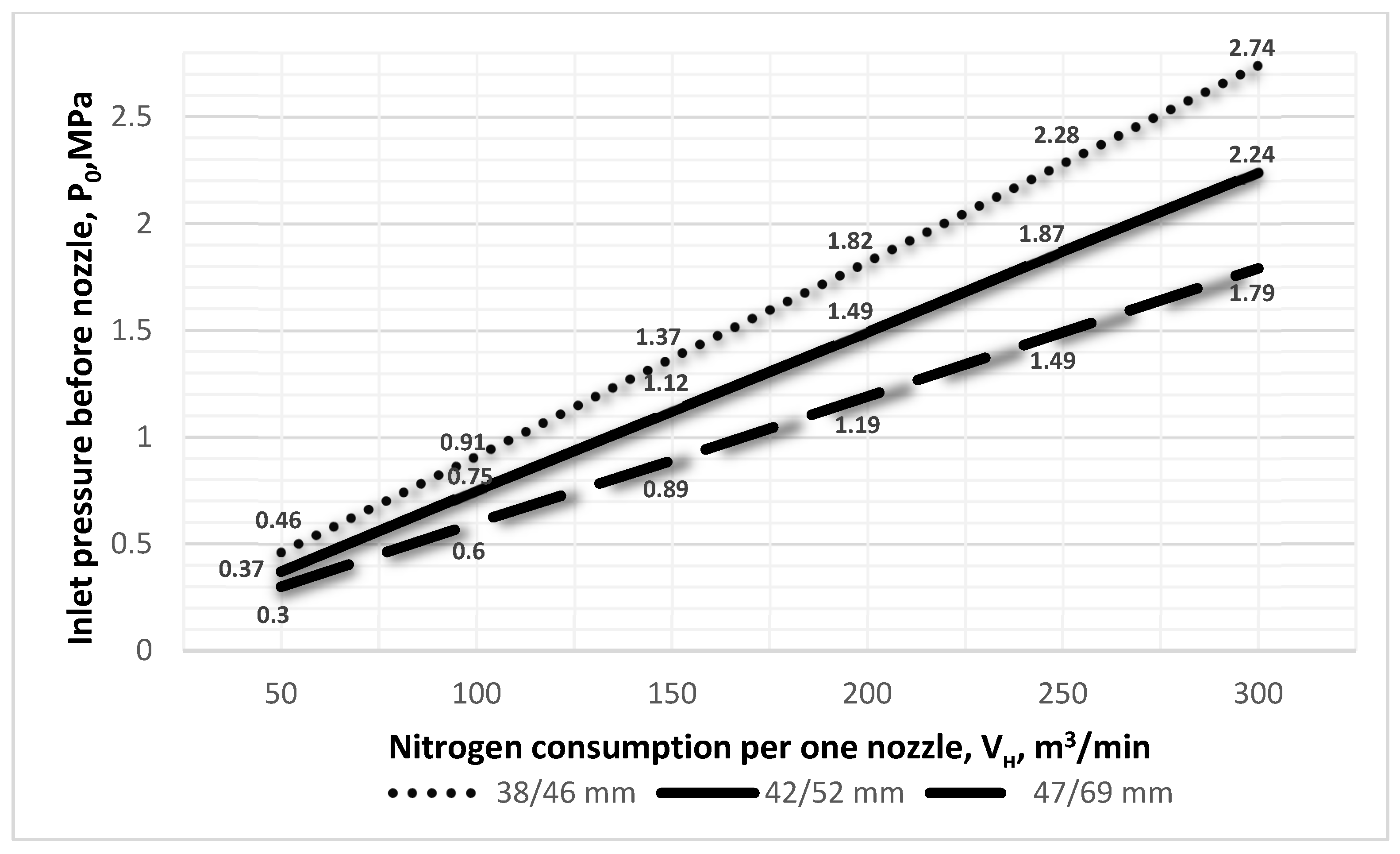 Materials 17 05796 g004