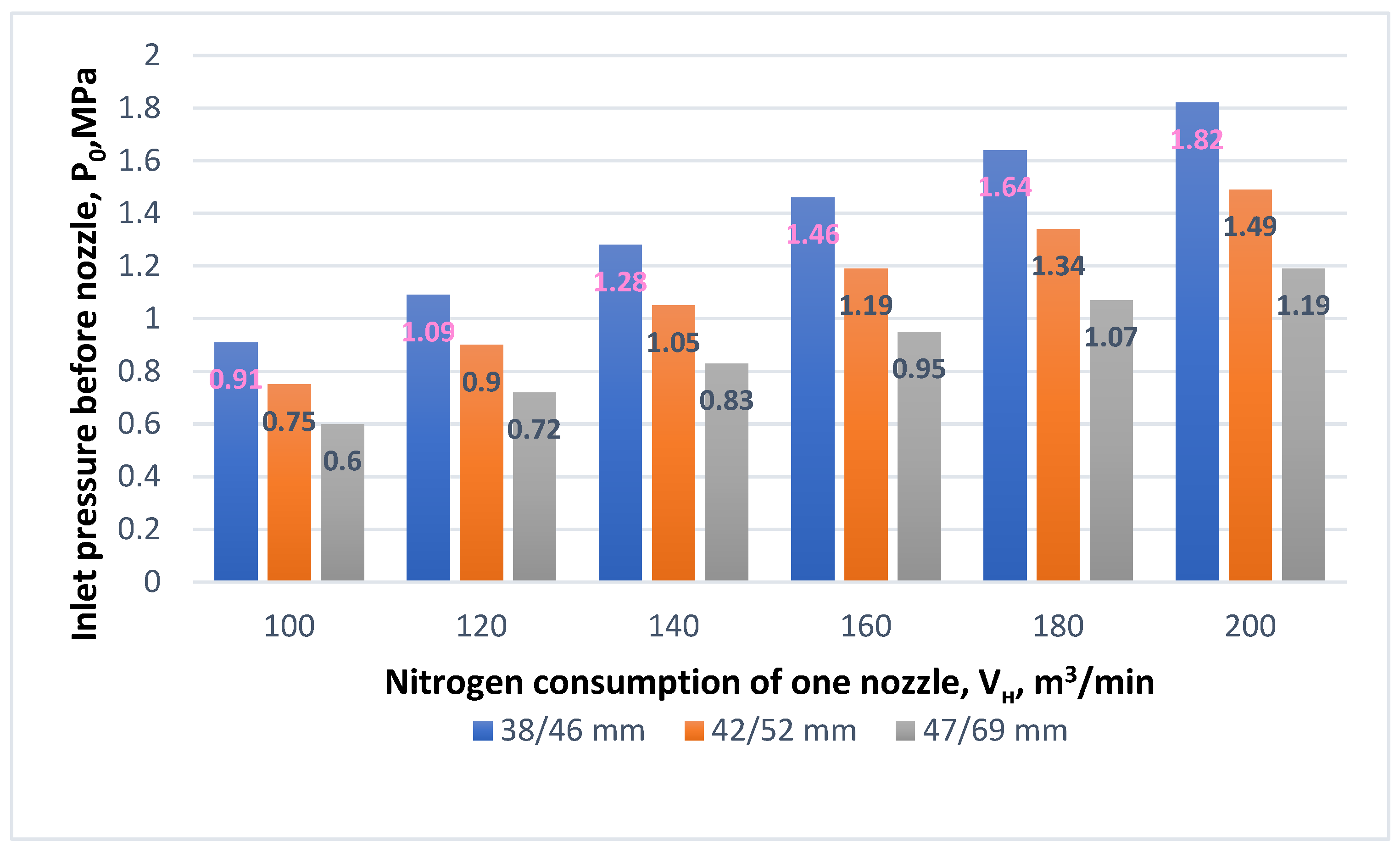 Materials 17 05796 g005