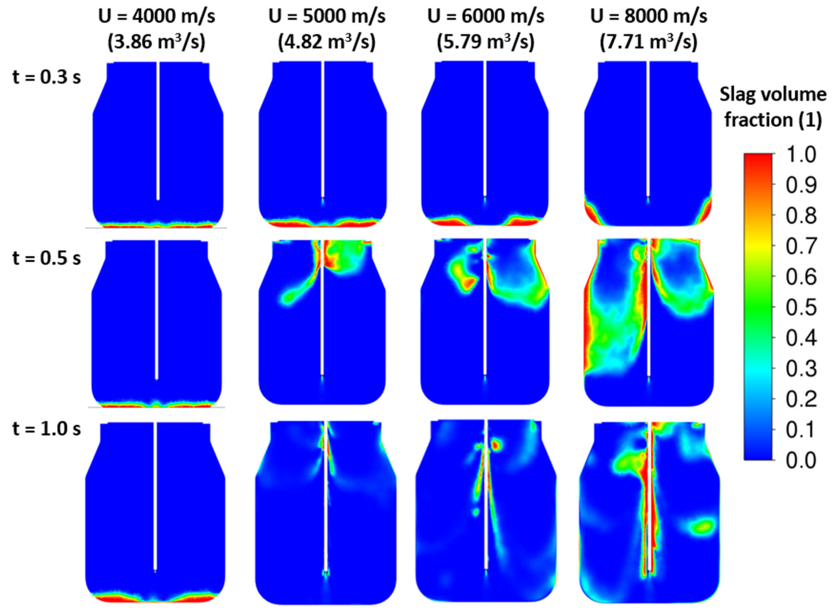 Materials 17 05796 g010