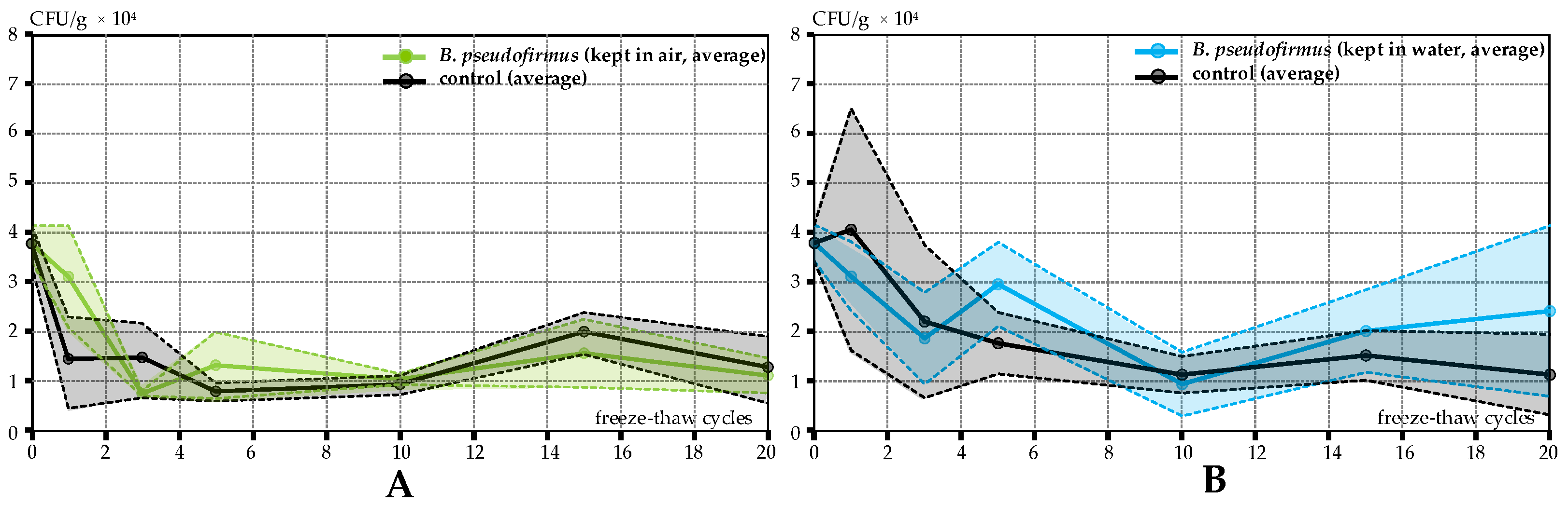 Materials 17 05797 g005