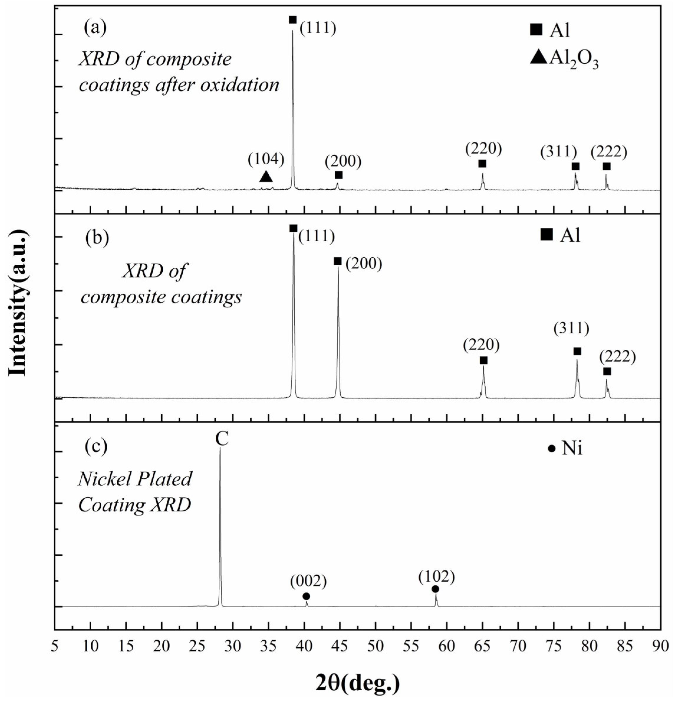 Materials 17 05798 g004