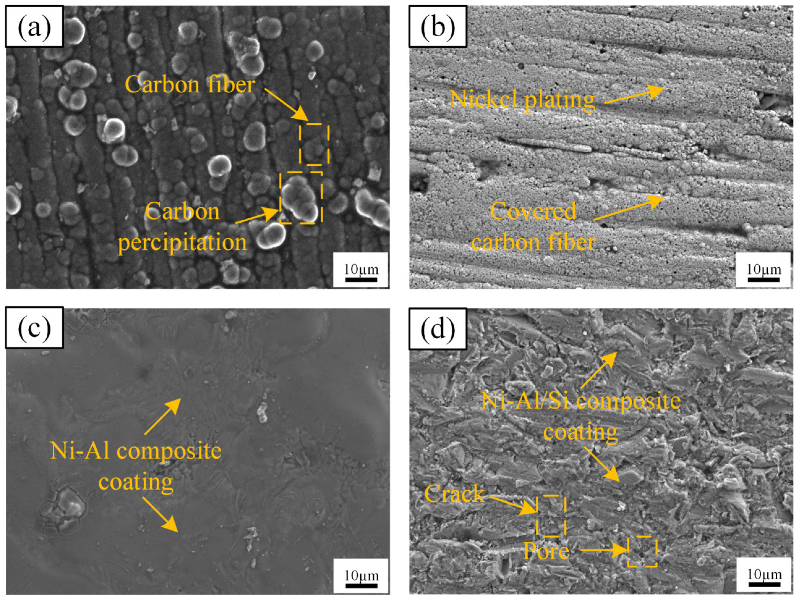 Materials 17 05798 g005