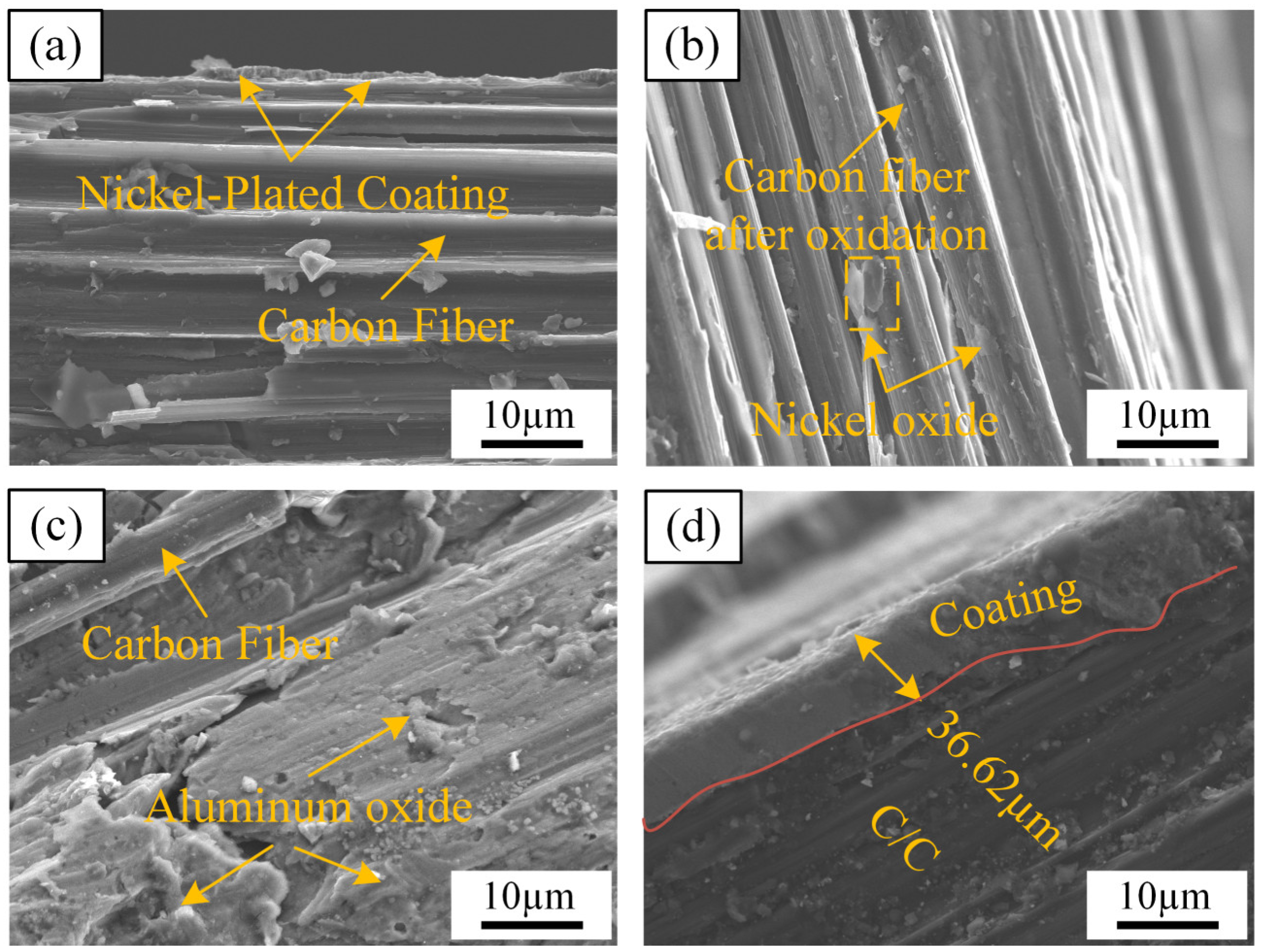 Materials 17 05798 g008