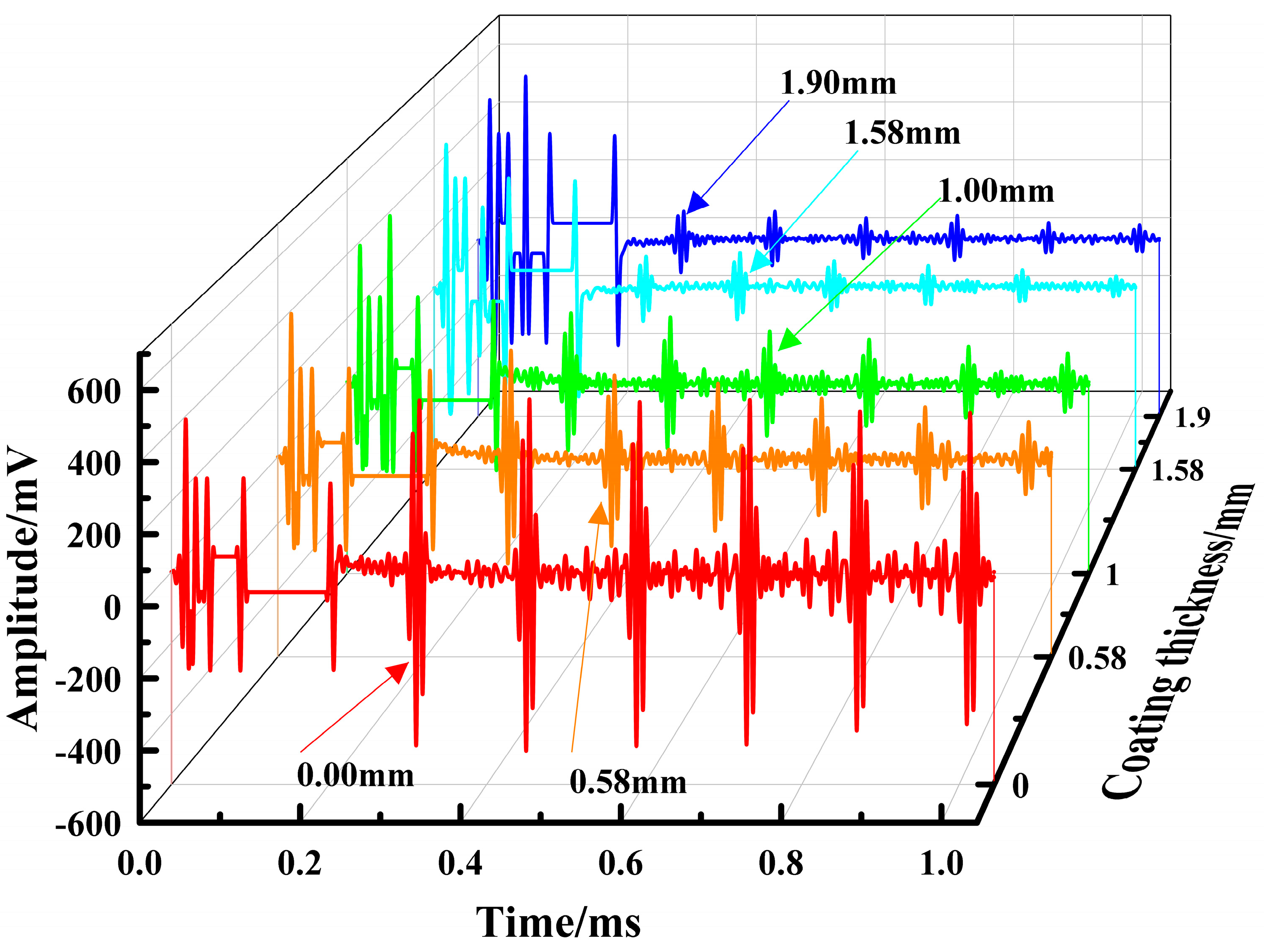 Materials 17 05799 g008
