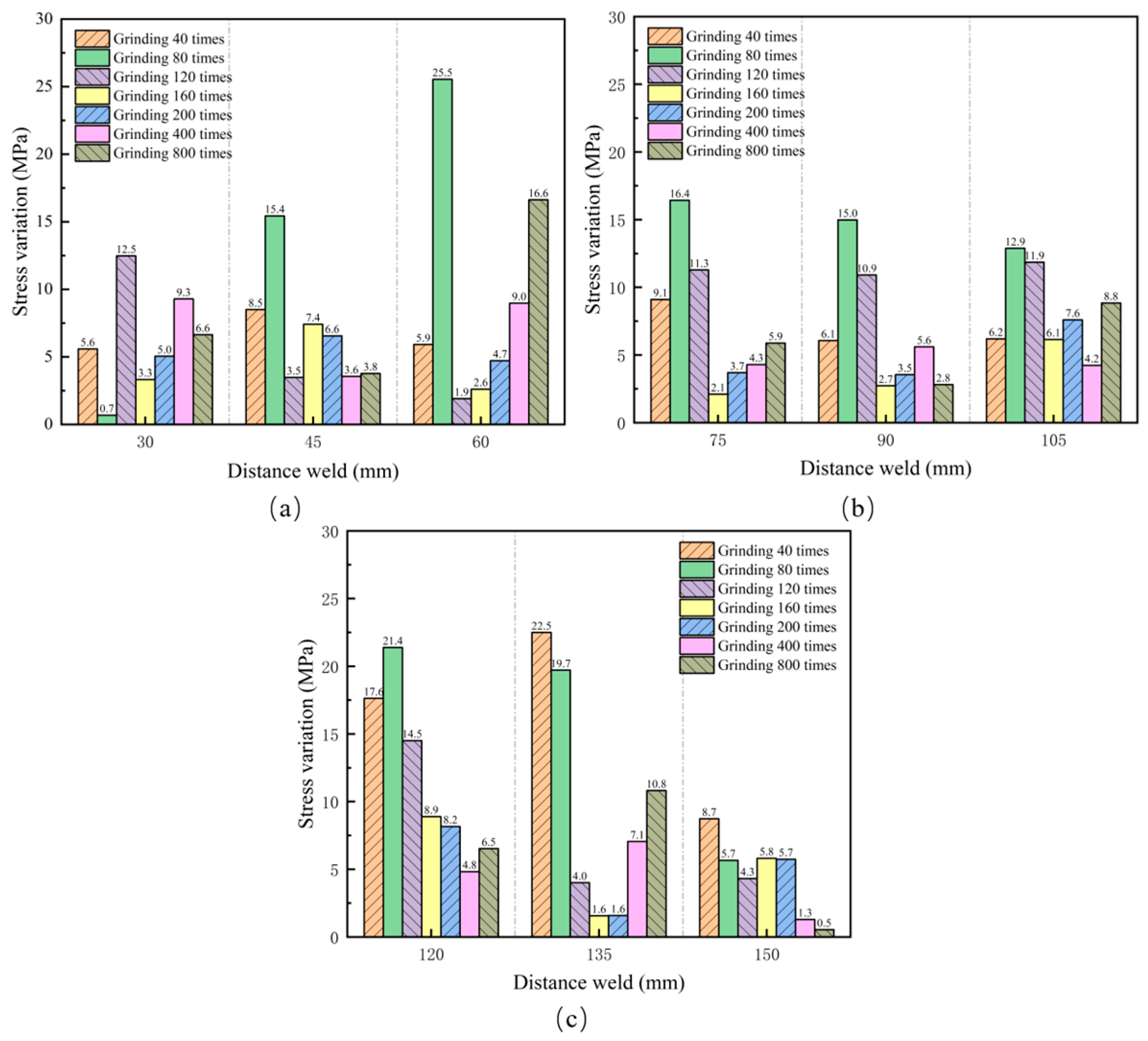 Materials 17 05799 g010