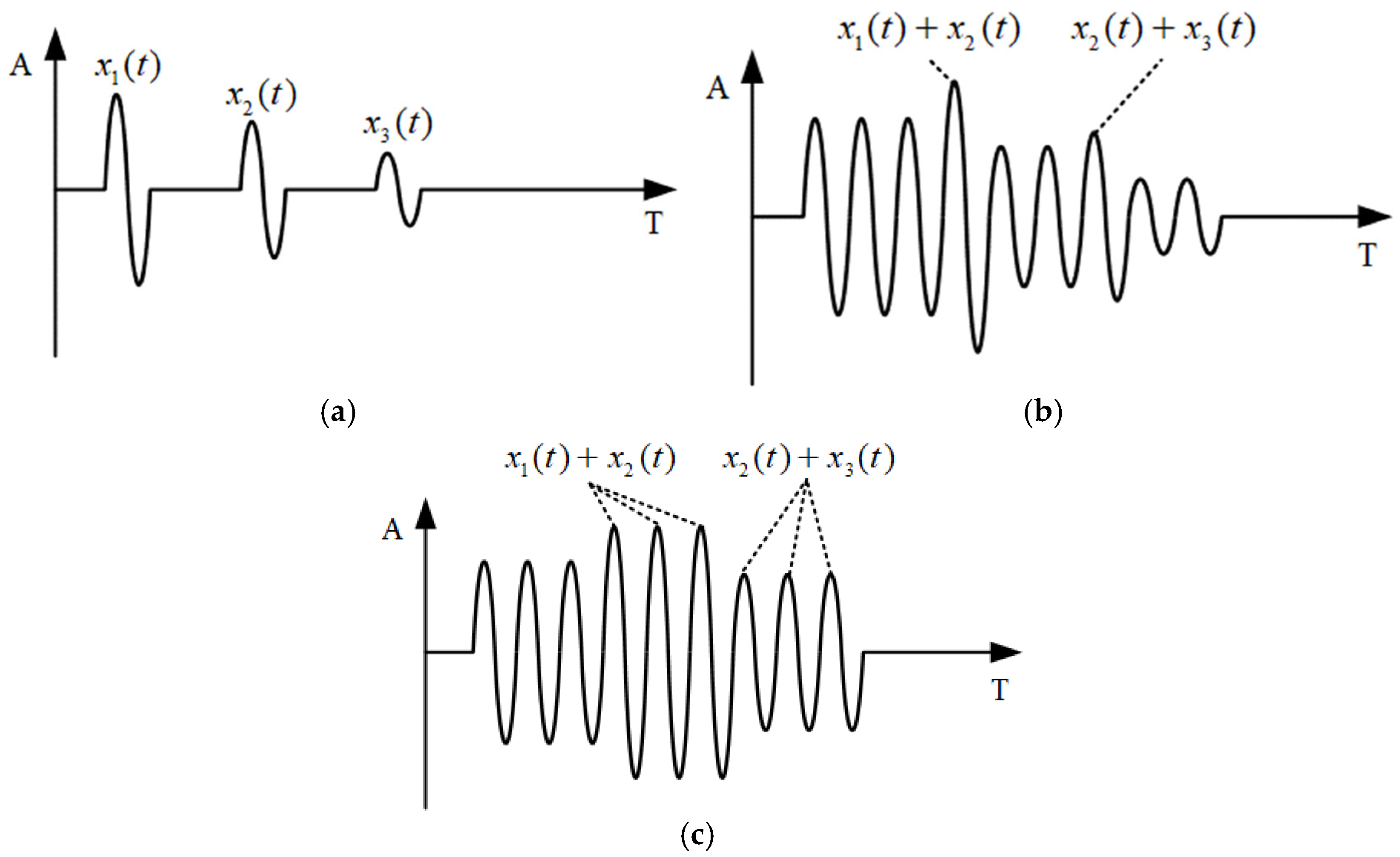 Materials 17 05802 g002