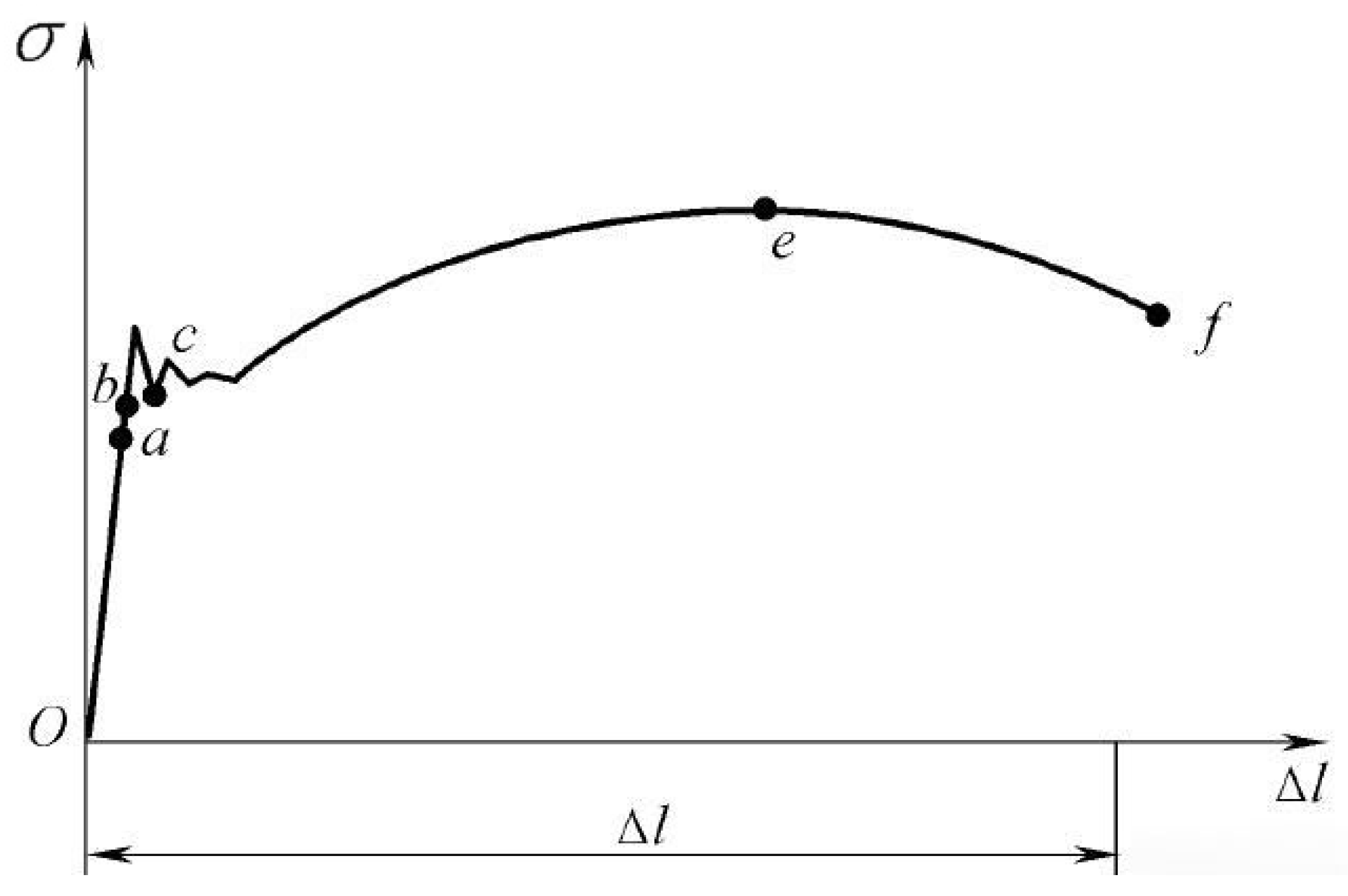Materials 17 05802 g003