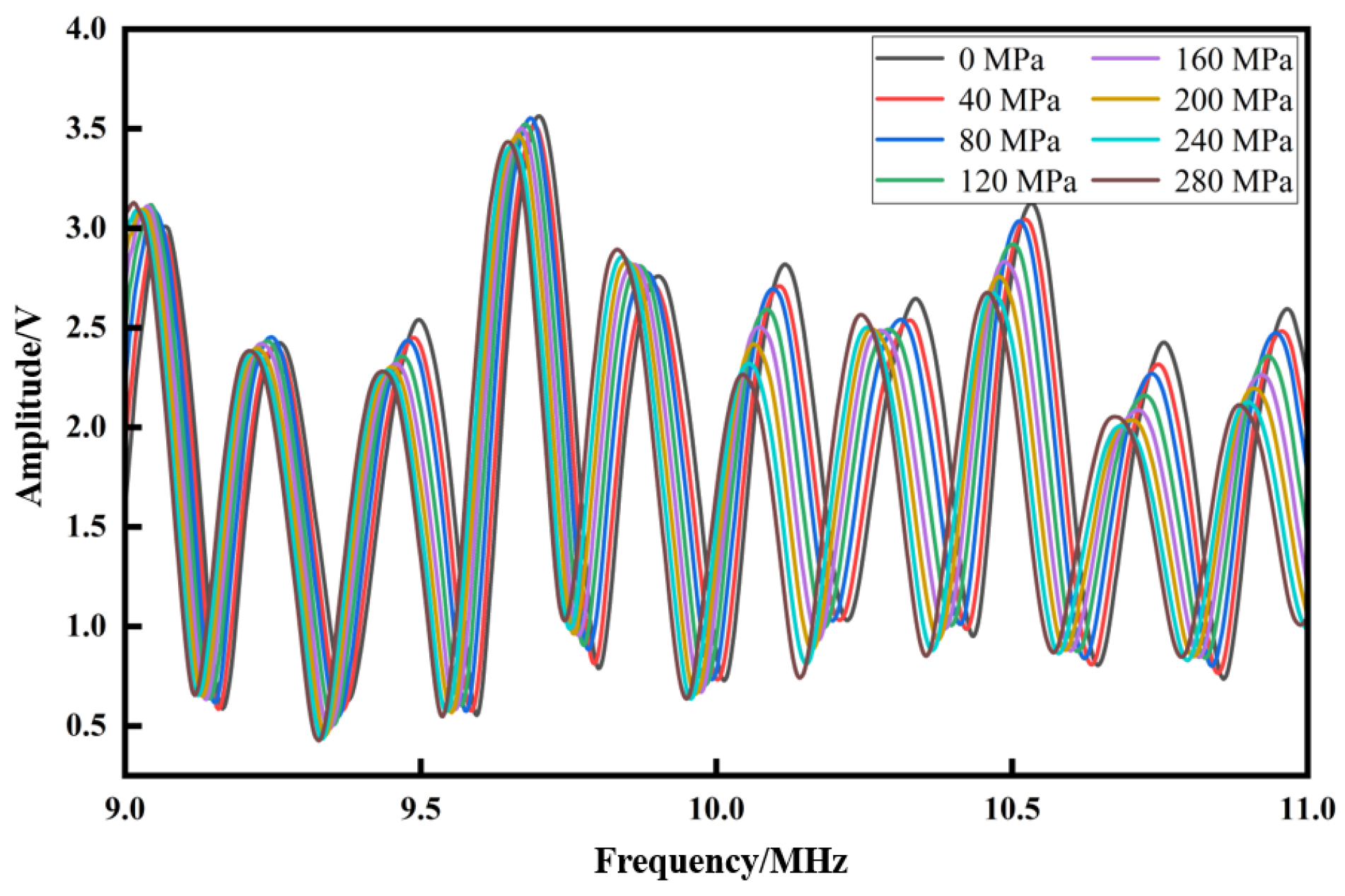 Materials 17 05802 g007