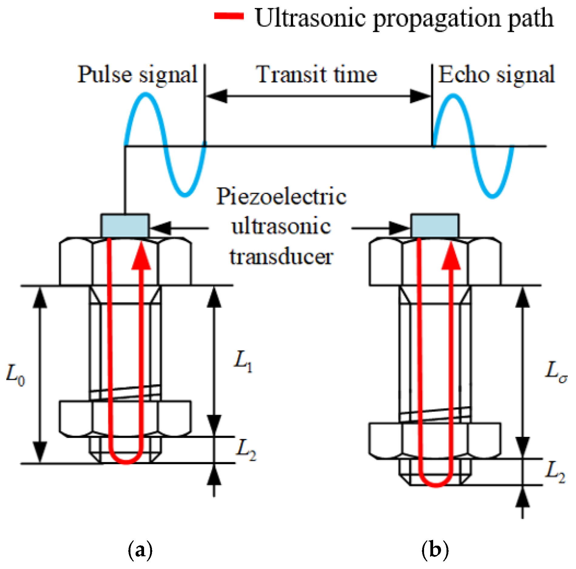 Materials 17 05802 g008
