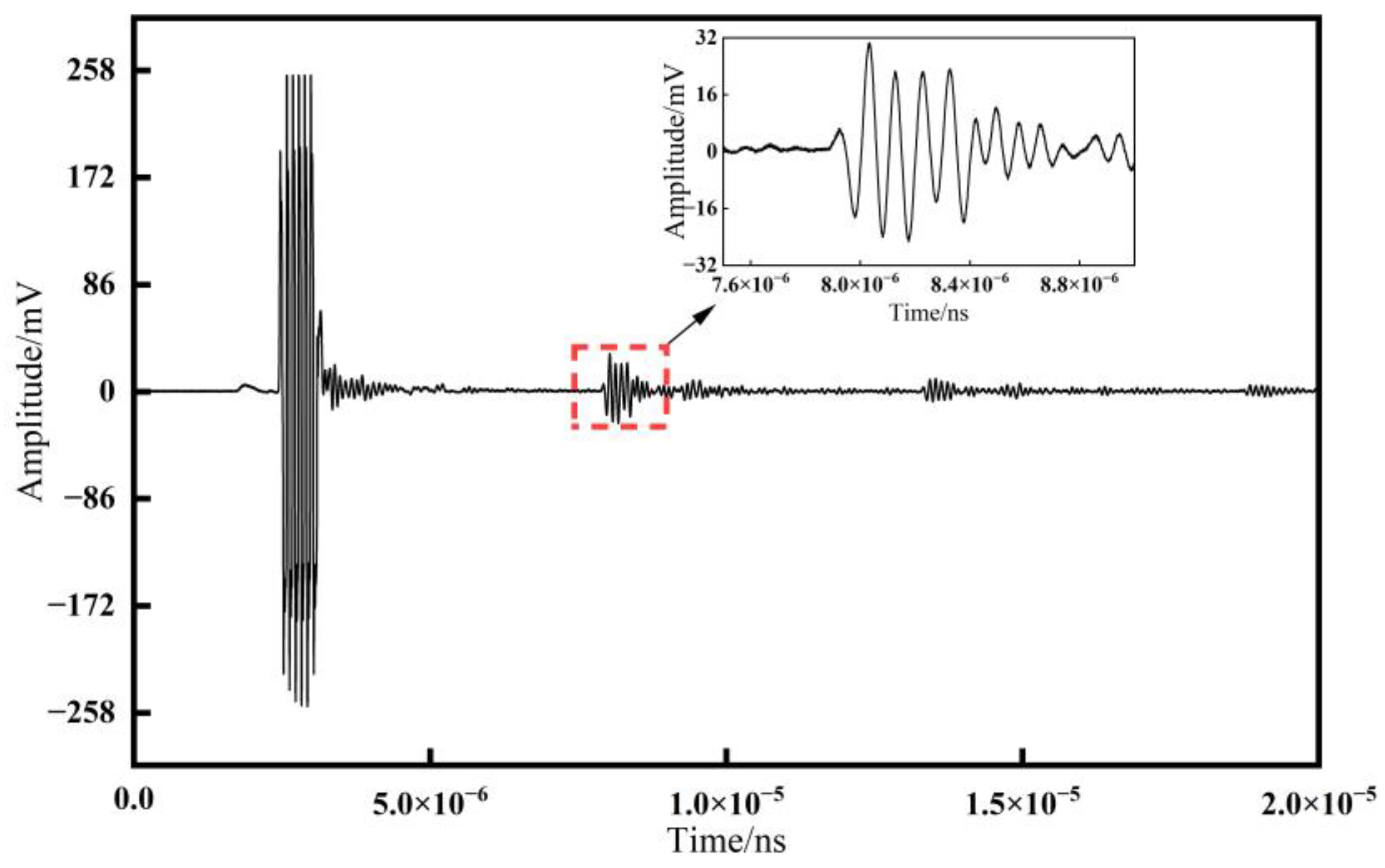 Materials 17 05802 g010