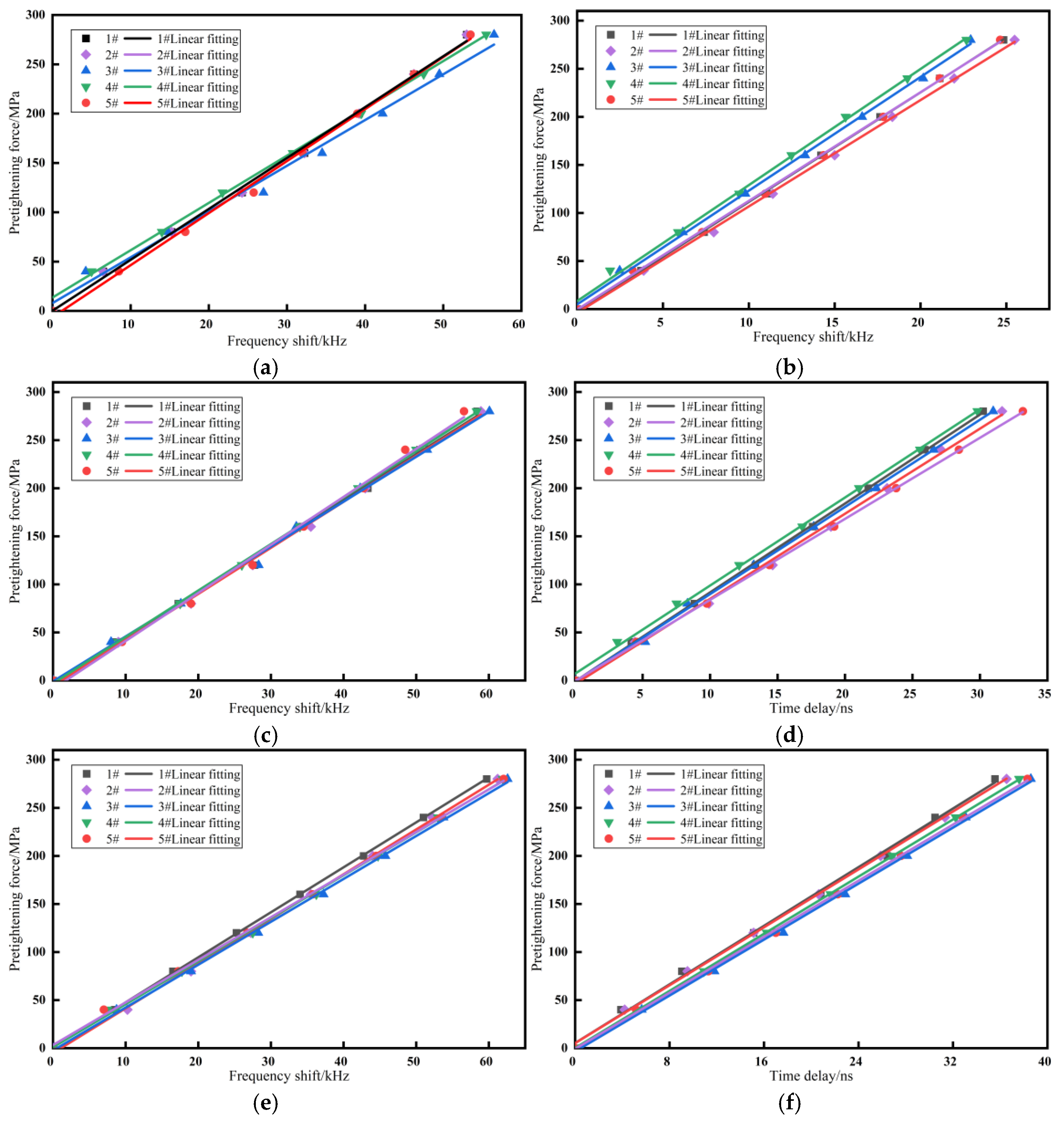 Materials 17 05802 g011
