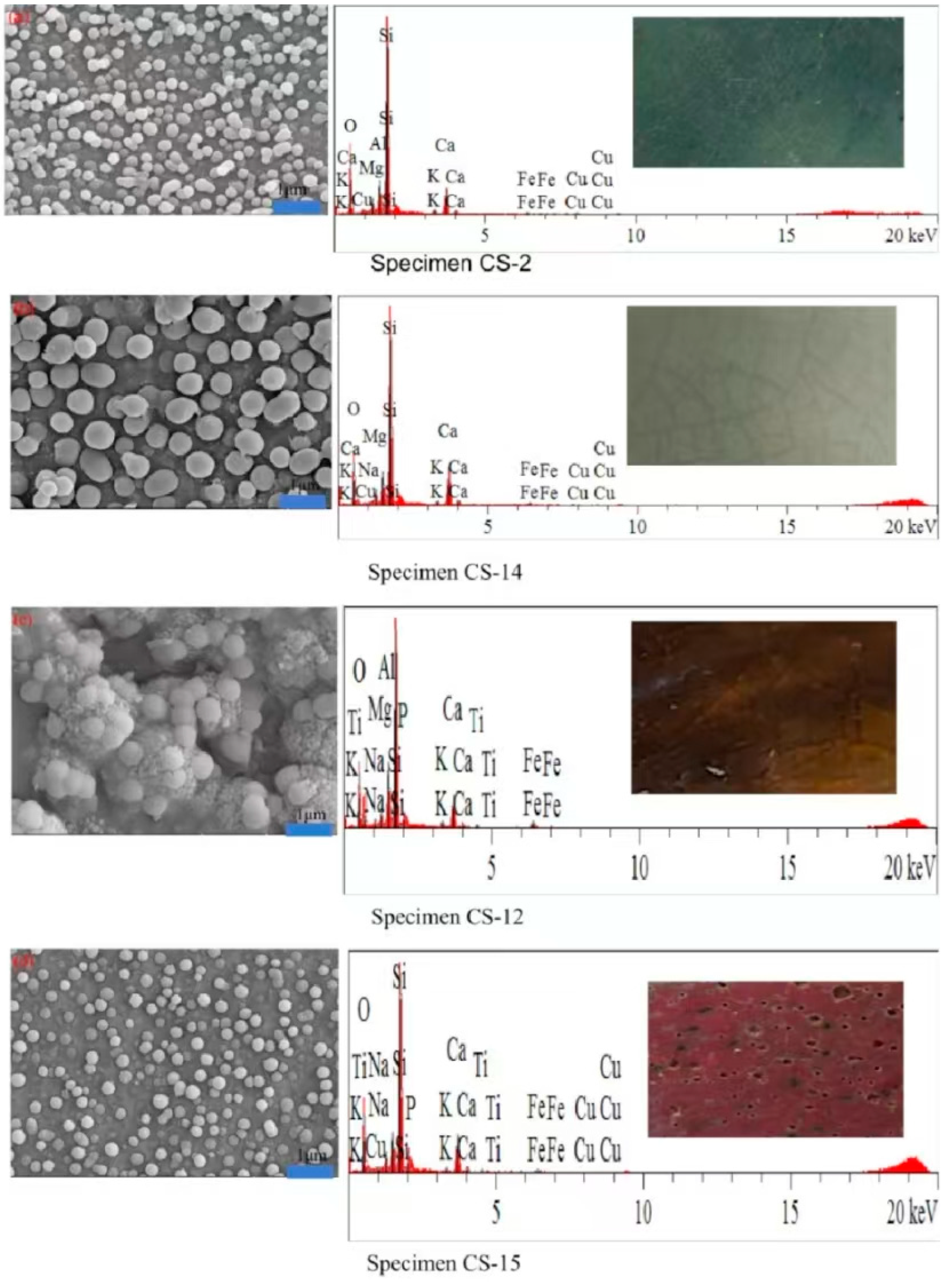 Materials 17 05803 g007