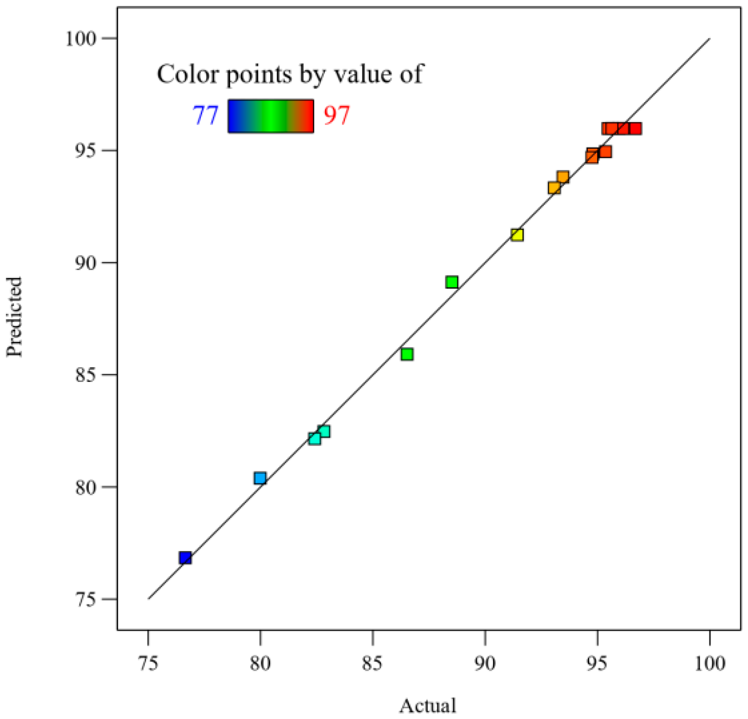 Materials 17 05807 g006