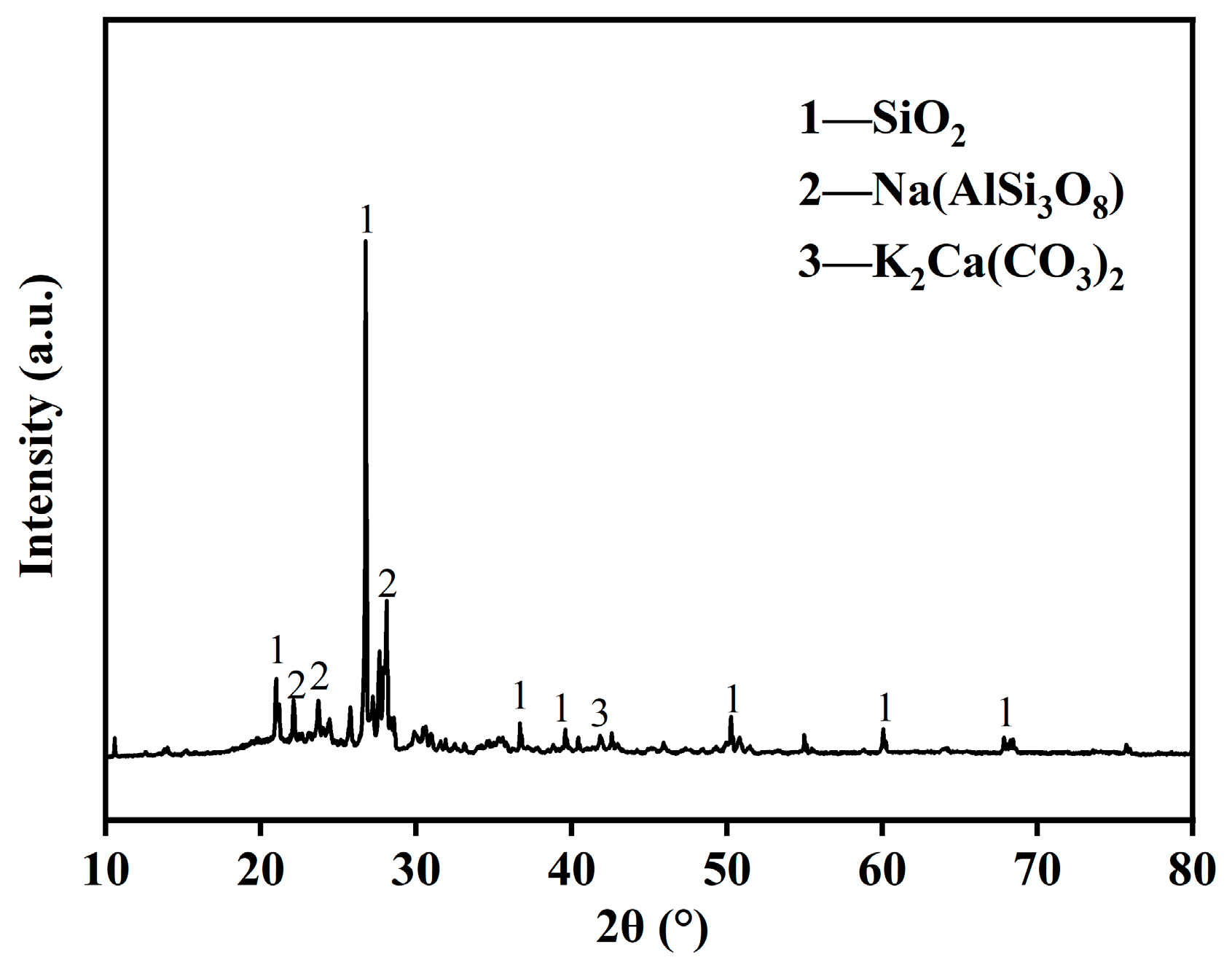 Materials 17 05808 g002