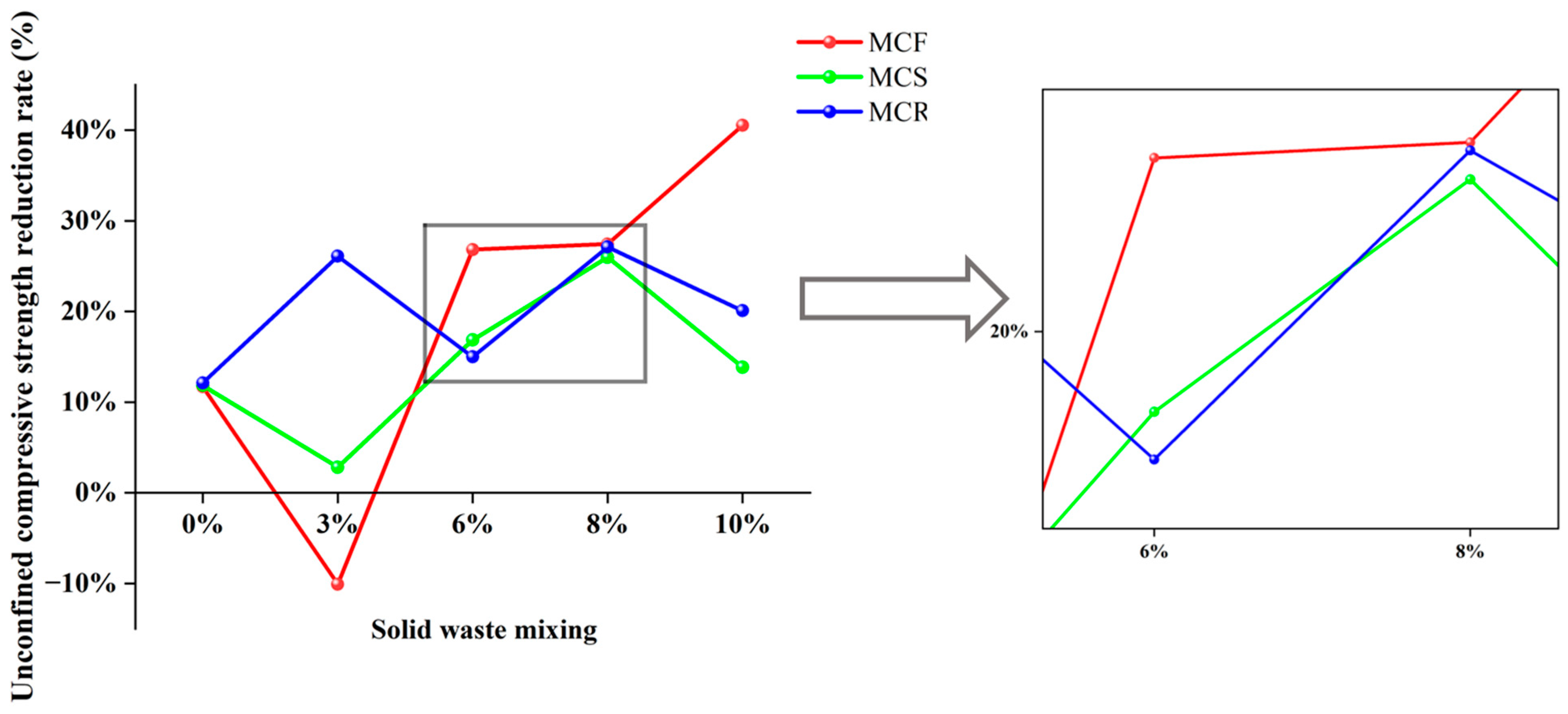 Materials 17 05808 g007