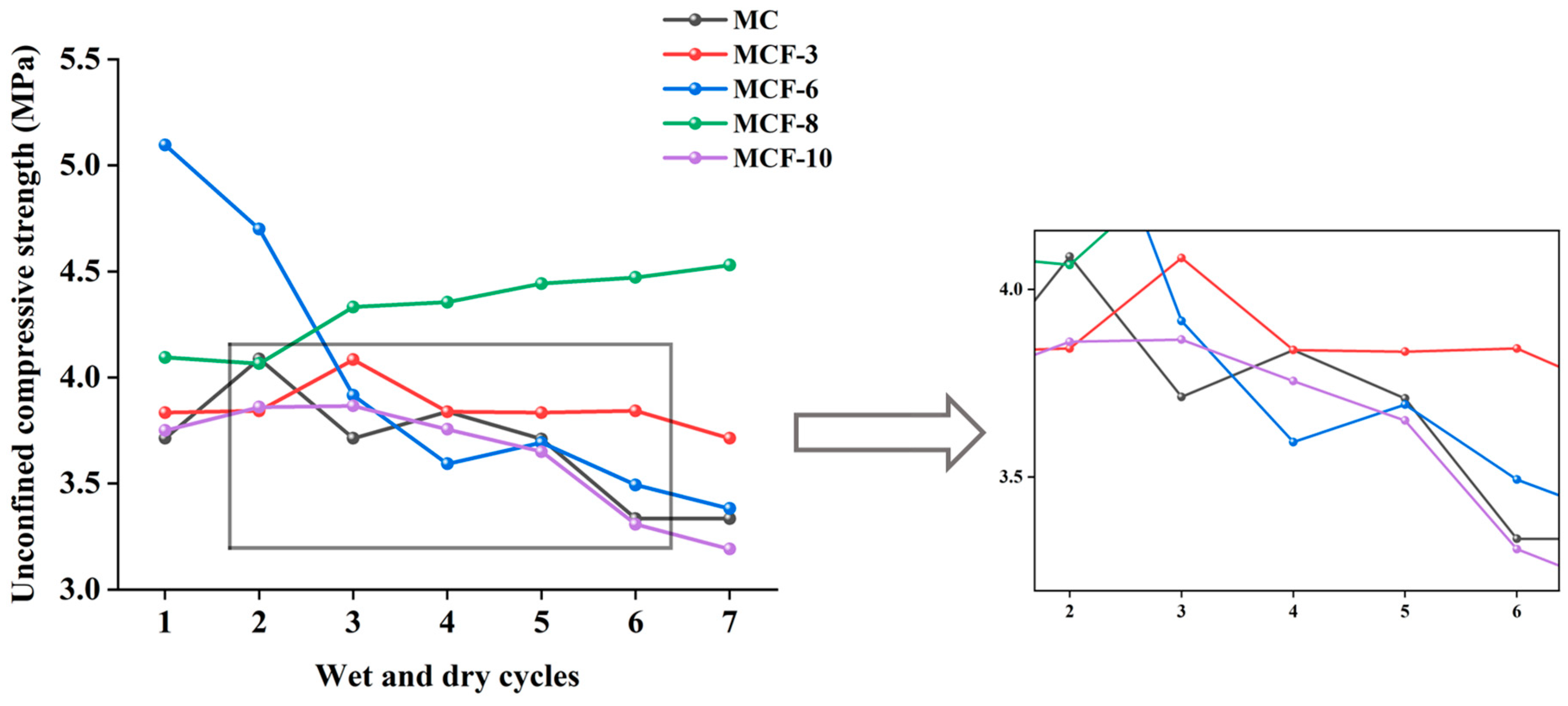 Materials 17 05808 g008