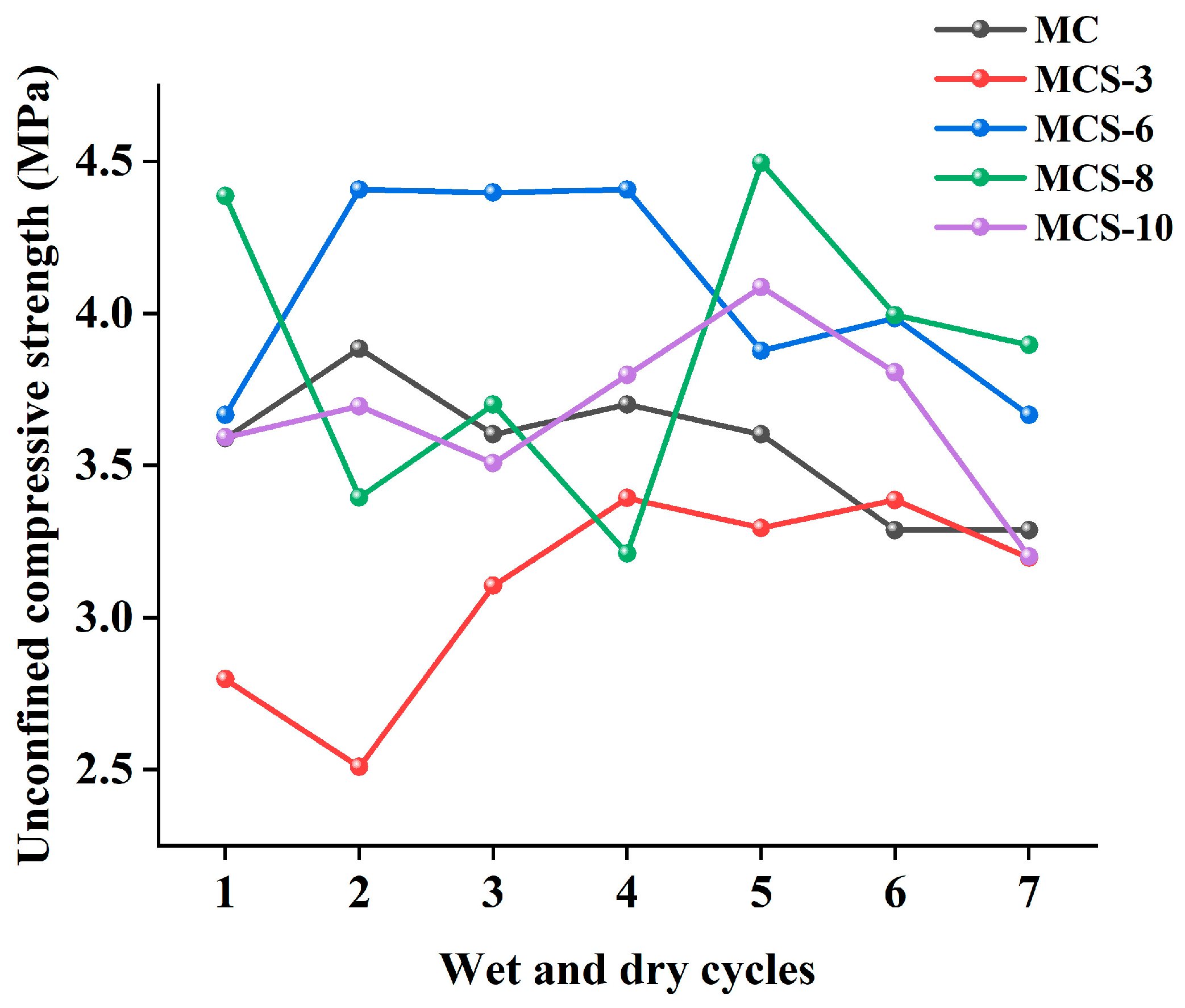 Materials 17 05808 g009