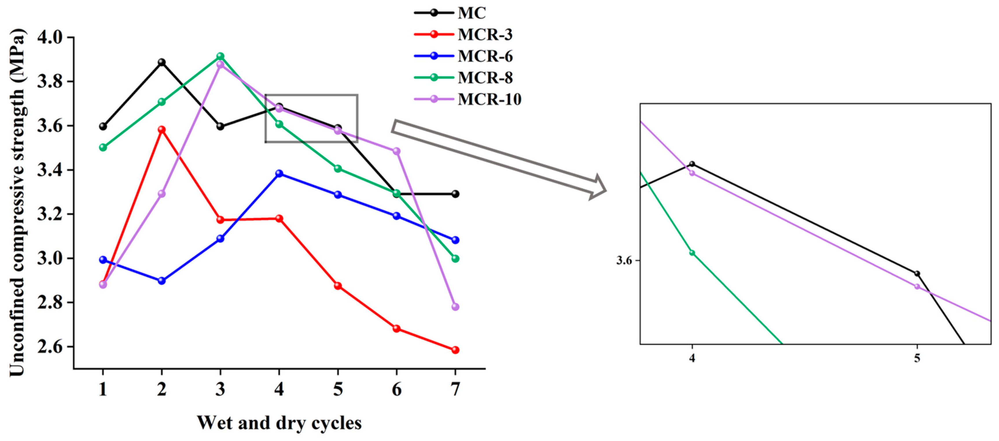 Materials 17 05808 g010