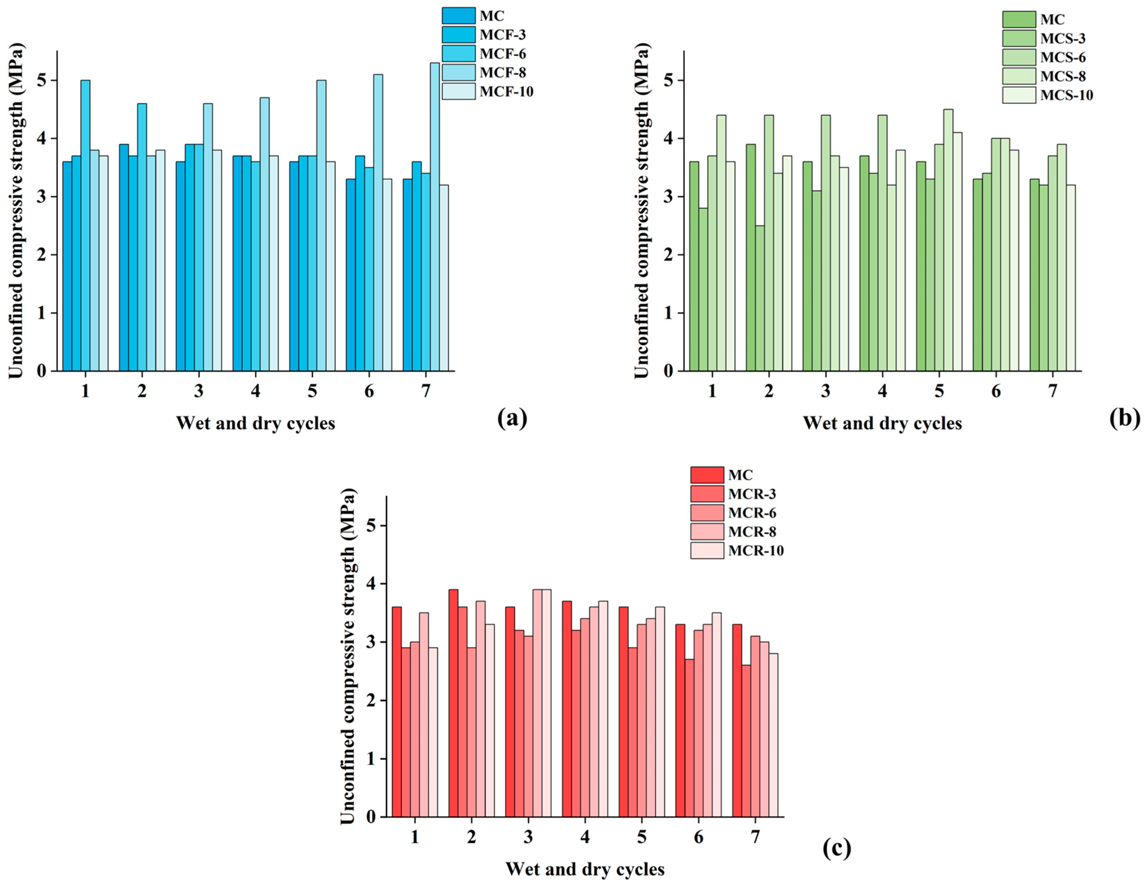 Materials 17 05808 g011
