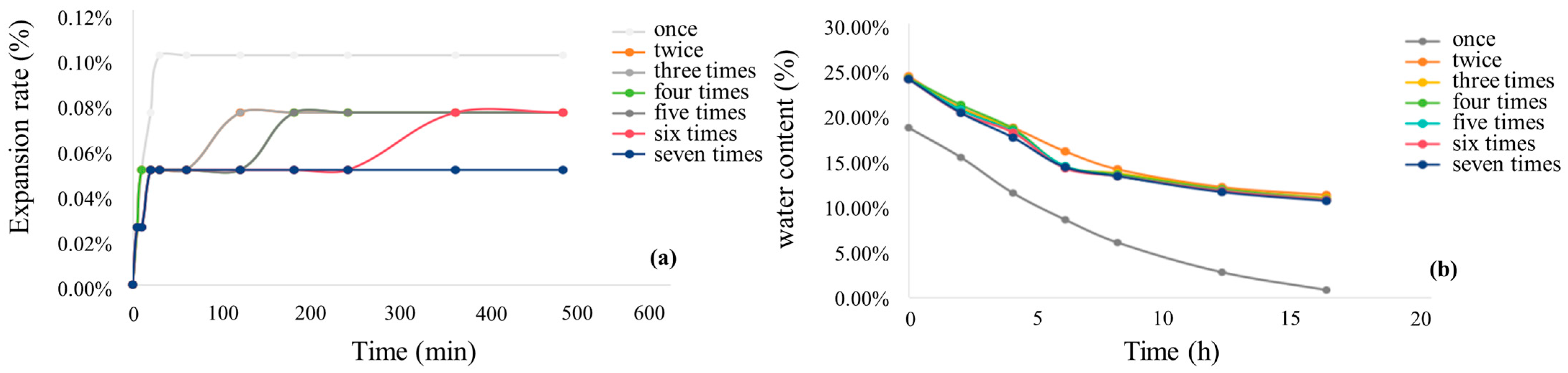 Materials 17 05808 g014a