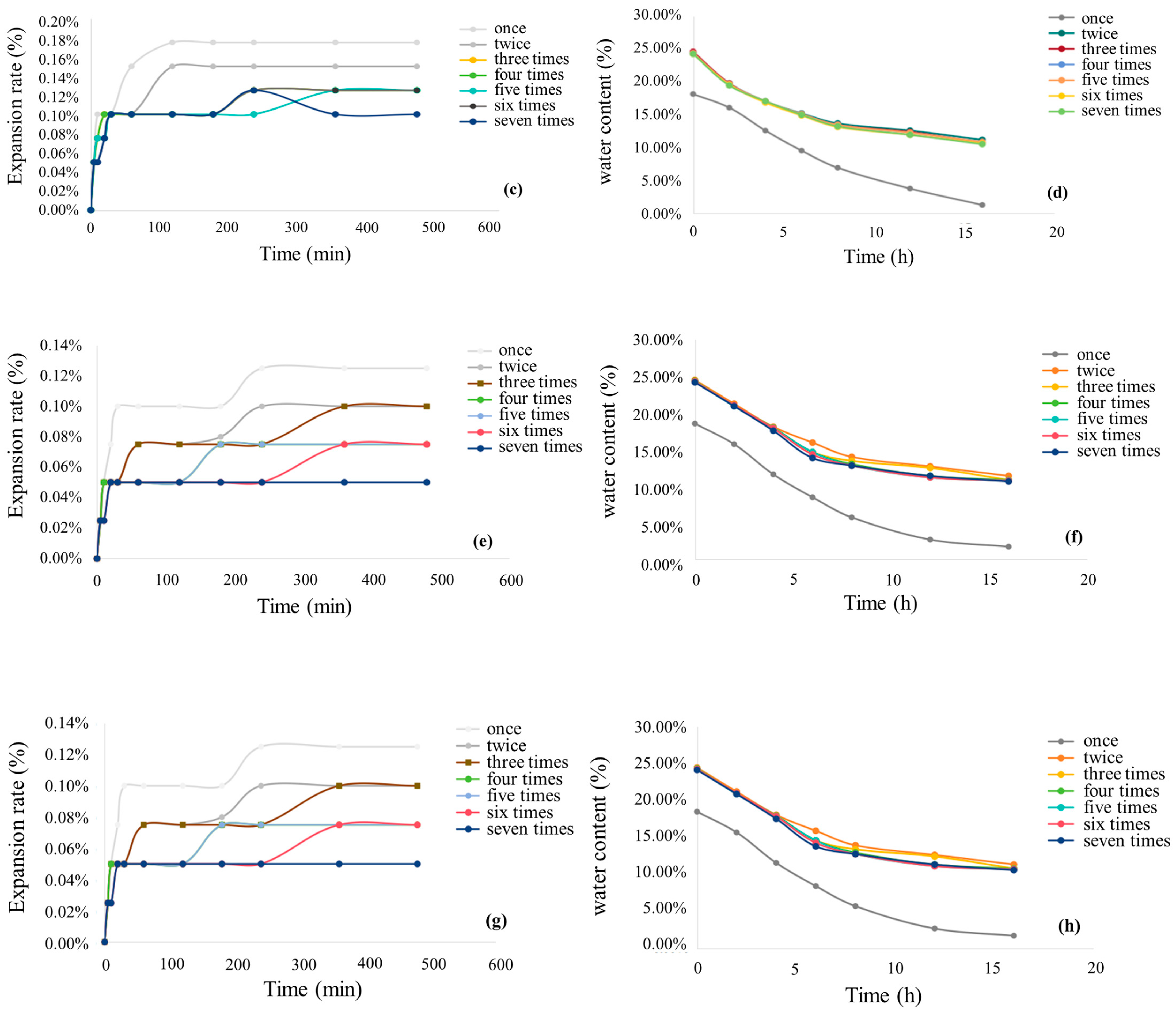 Materials 17 05808 g014b