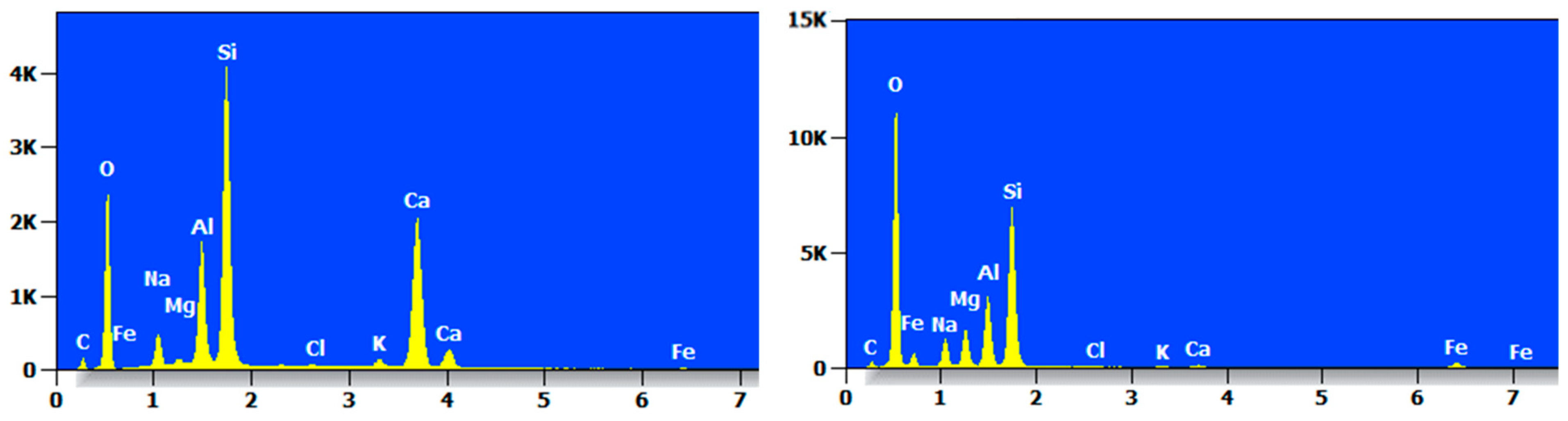 Materials 17 05808 g016