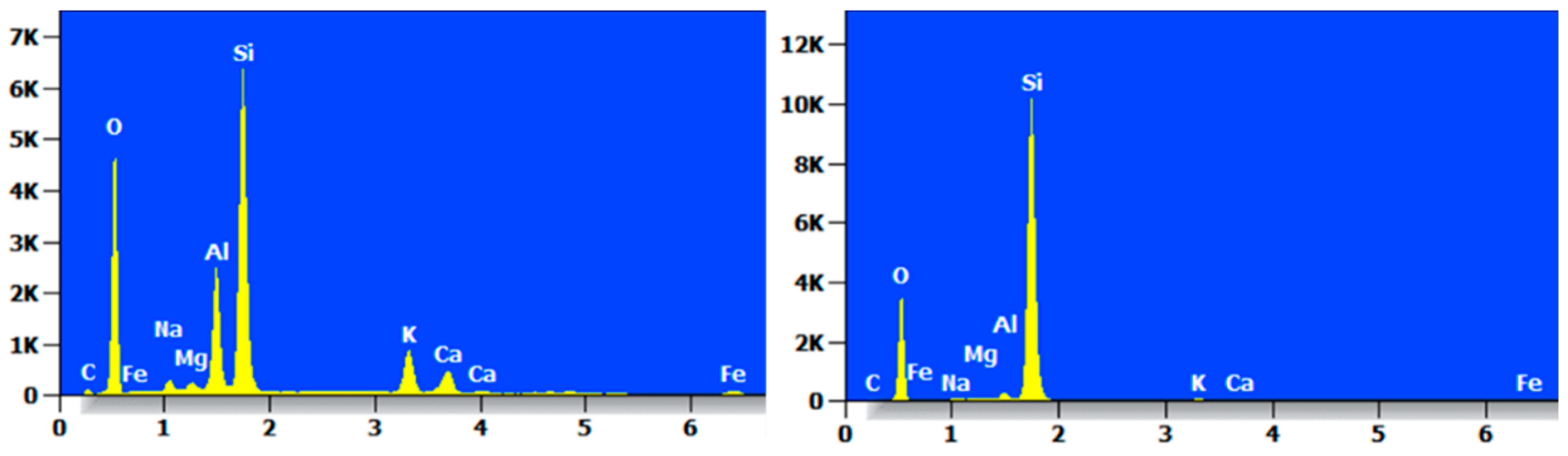 Materials 17 05808 g017
