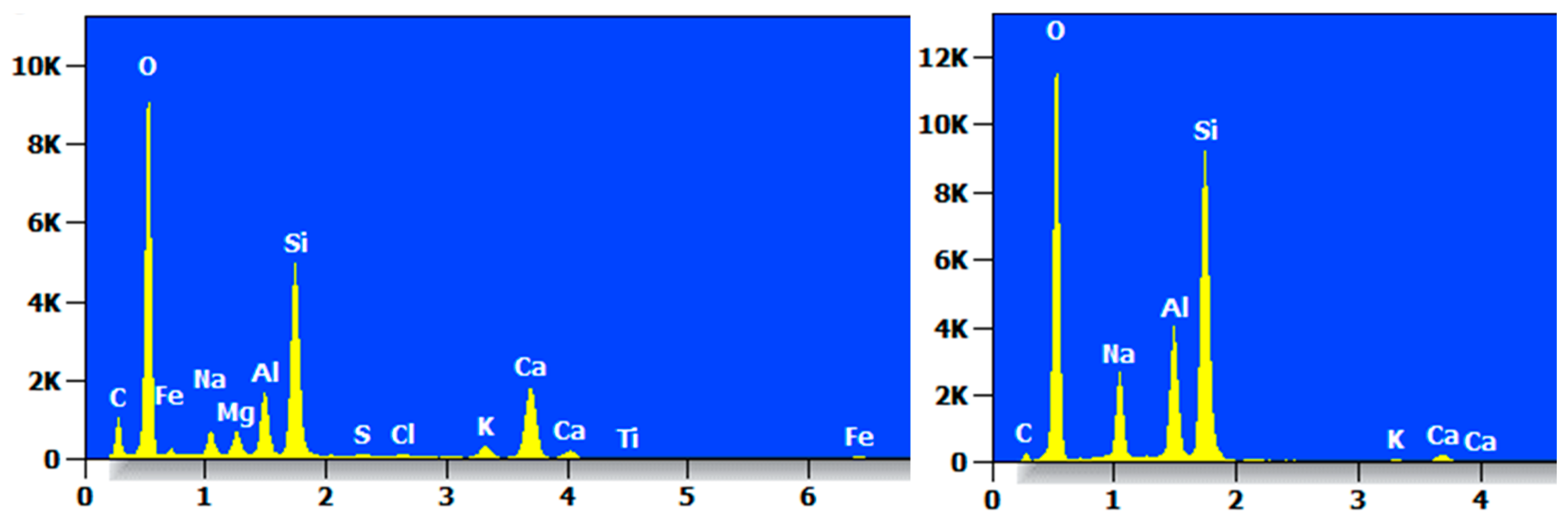 Materials 17 05808 g019