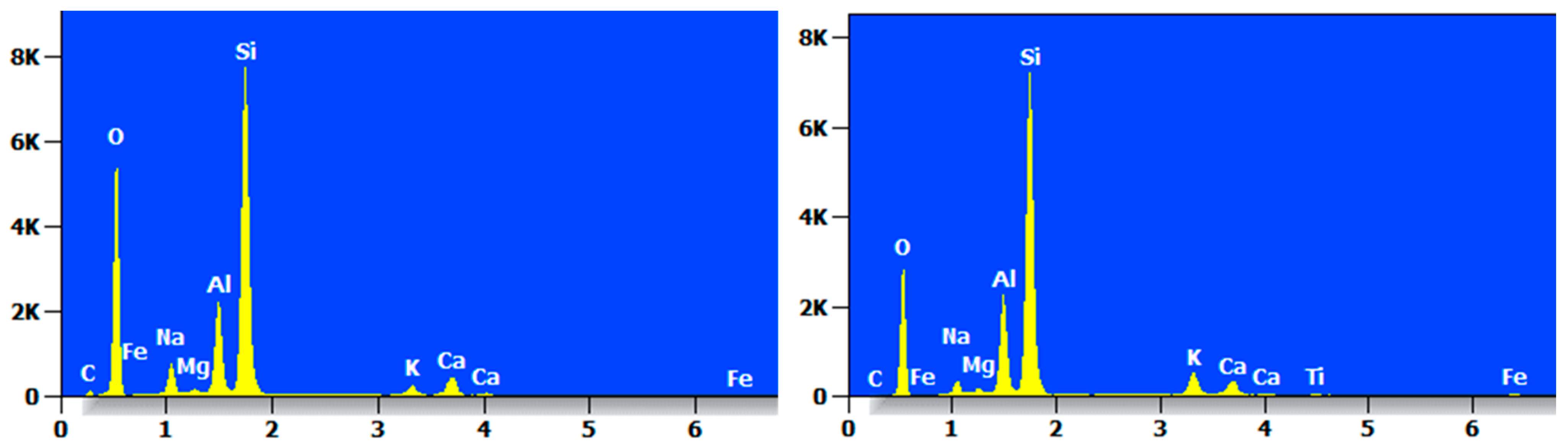 Materials 17 05808 g021