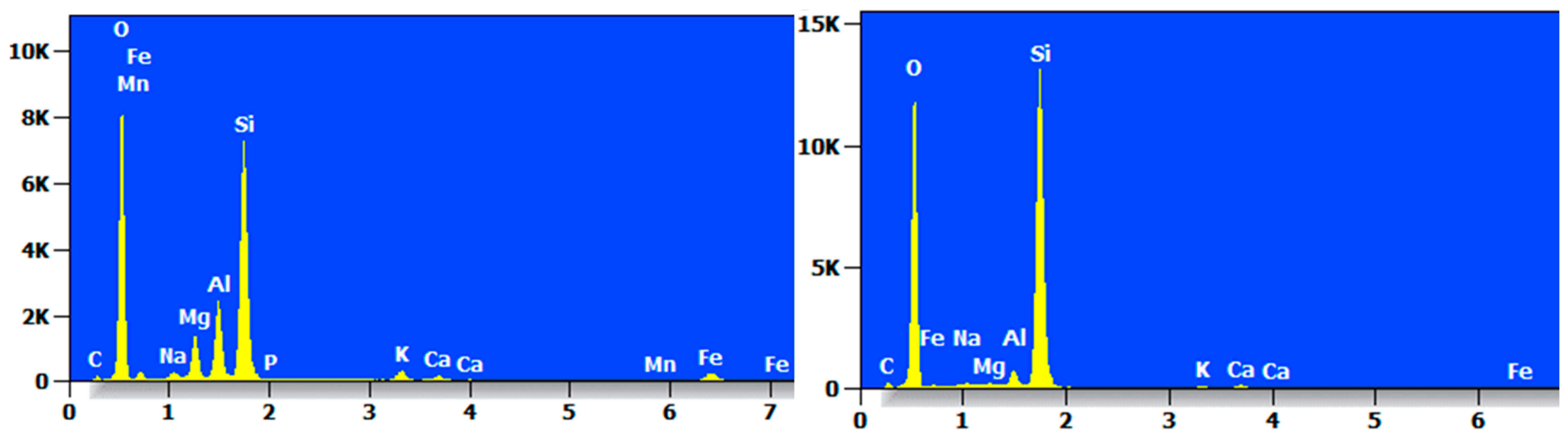 Materials 17 05808 g022