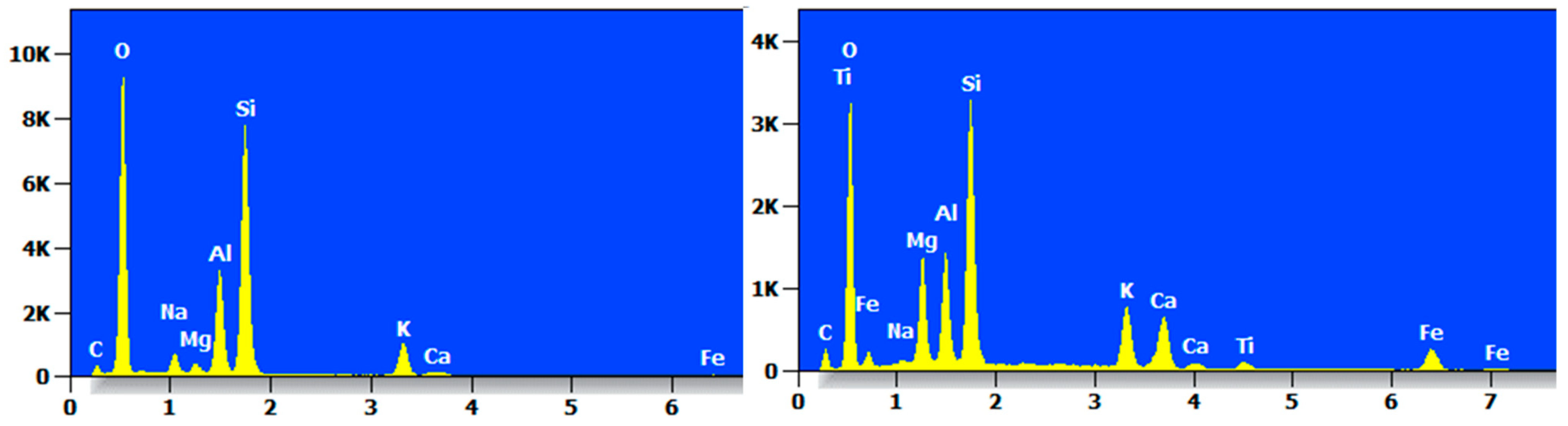 Materials 17 05808 g023