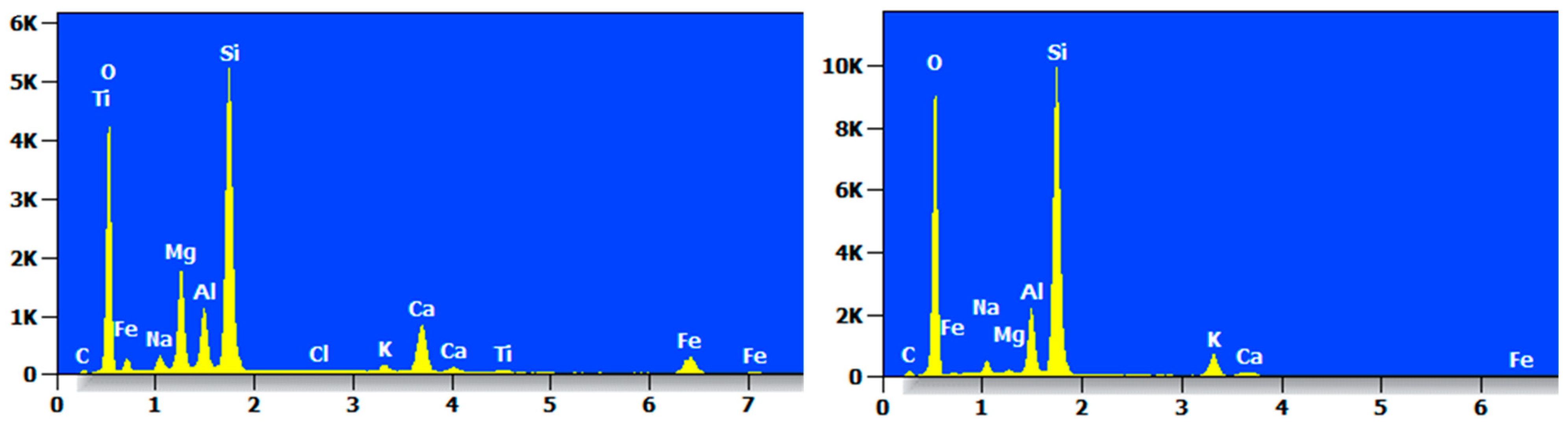 Materials 17 05808 g024