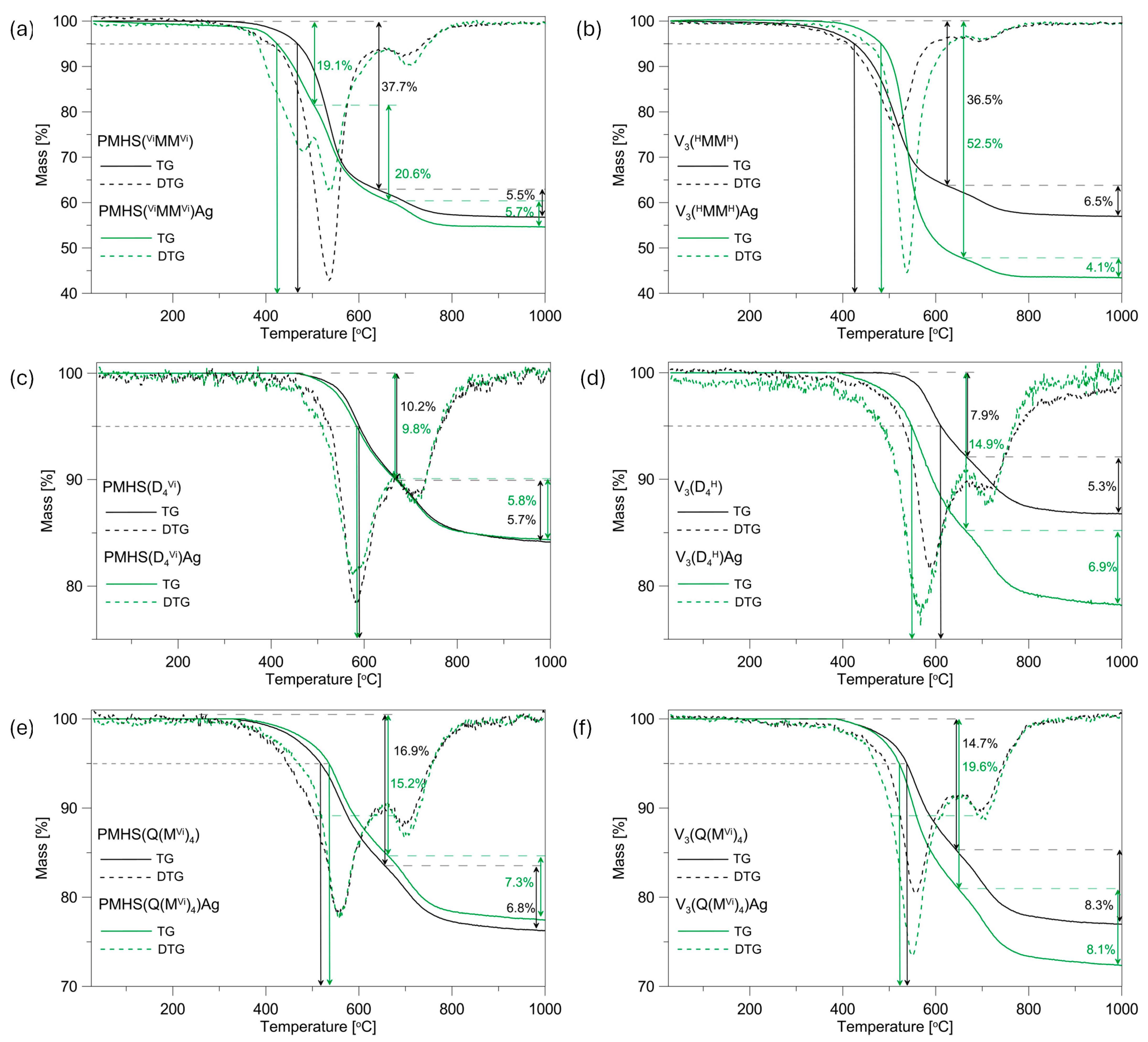 Materials 17 05809 g002