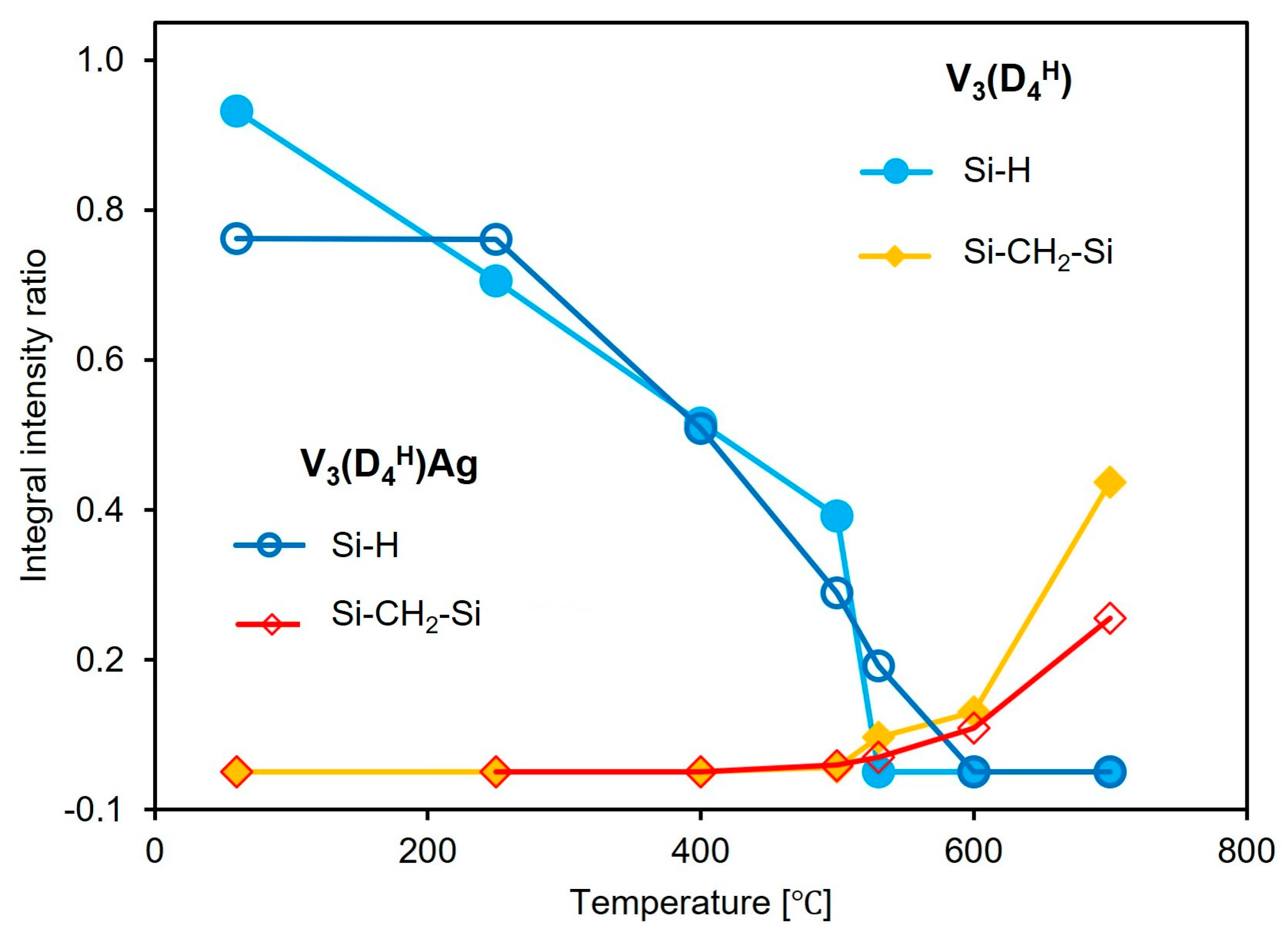 Materials 17 05809 g005