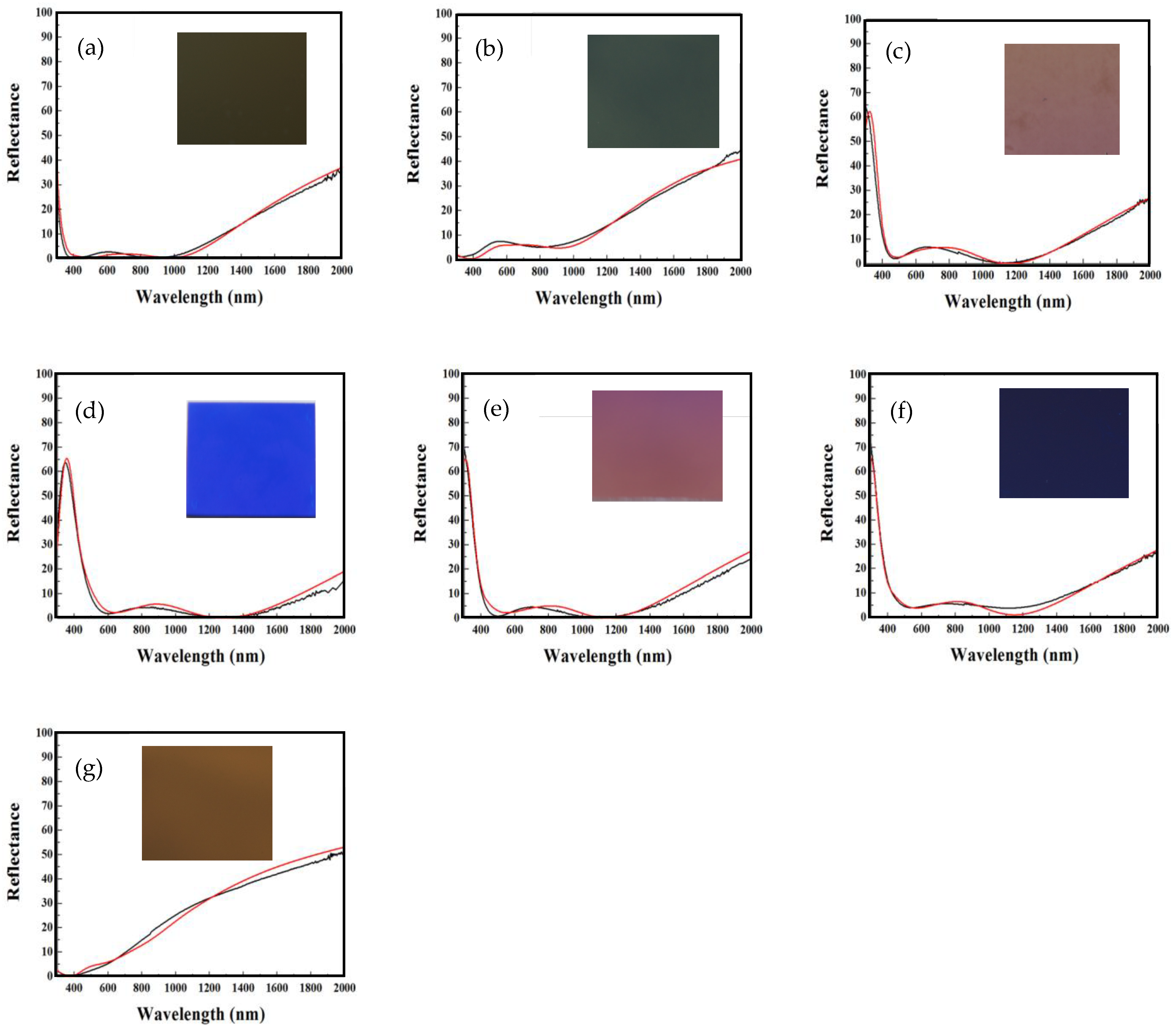 Materials 17 05810 g003