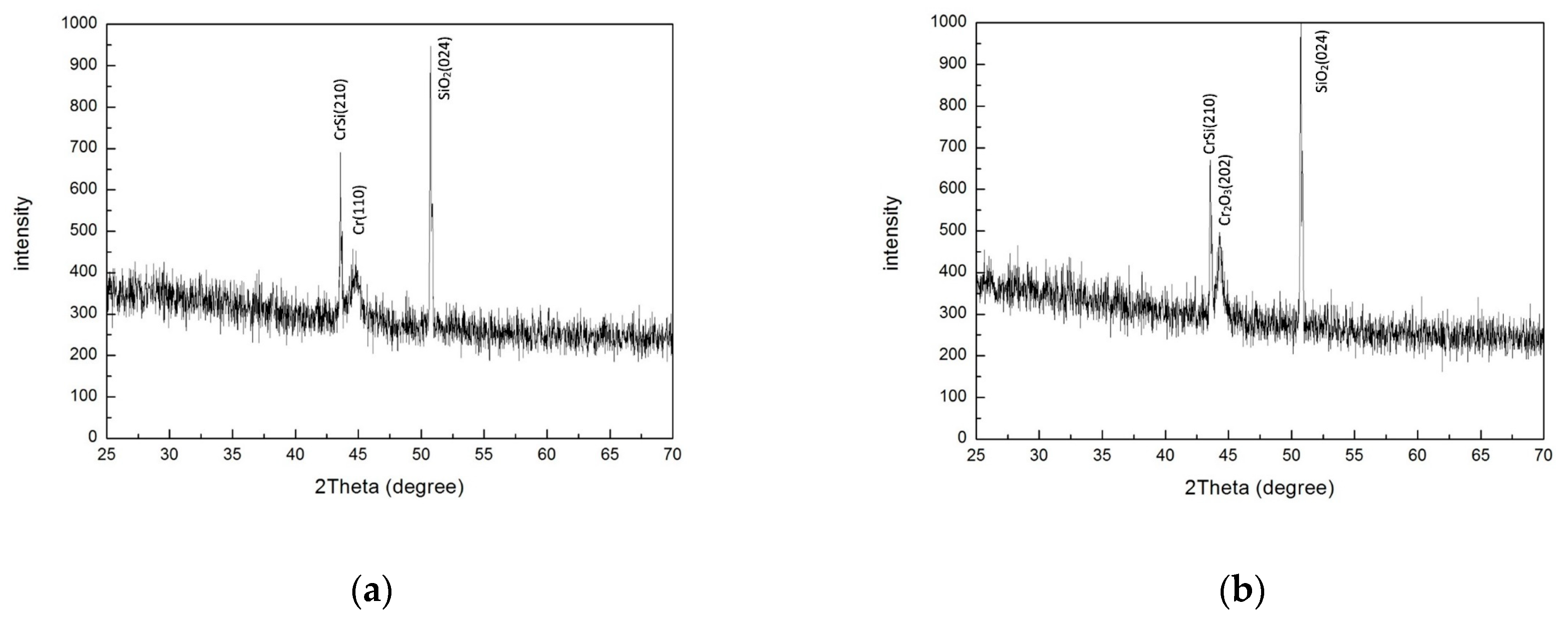 Materials 17 05810 g005