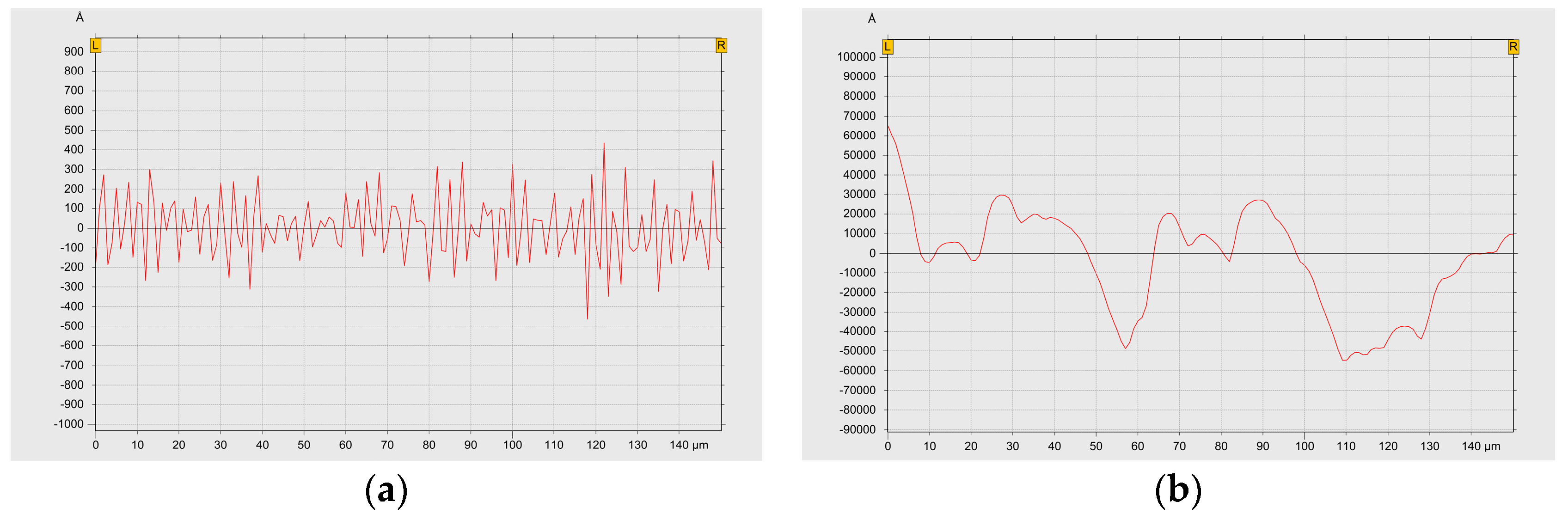 Materials 17 05810 g006
