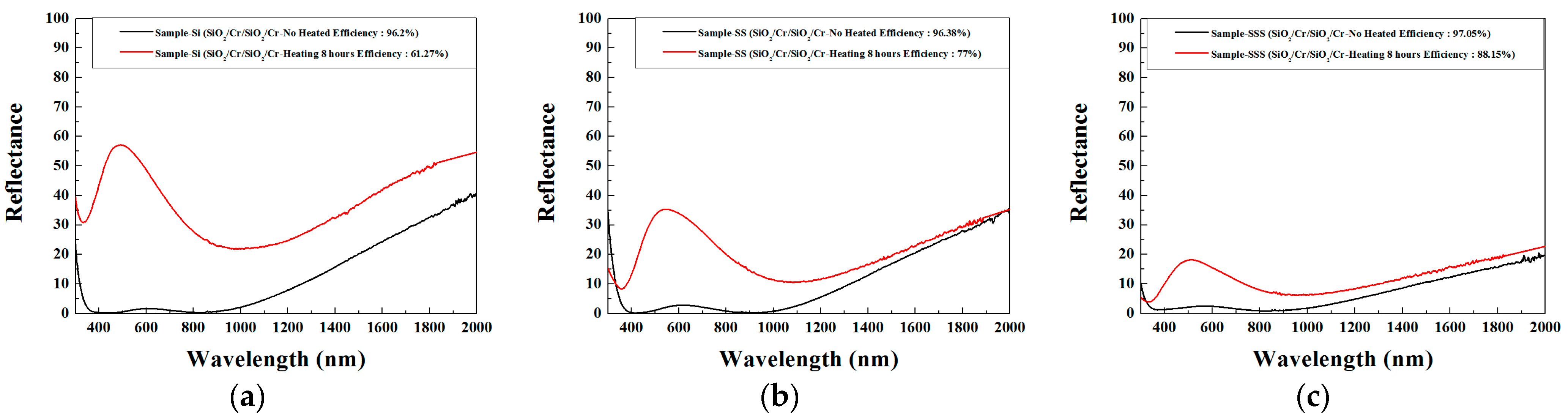 Materials 17 05810 g007